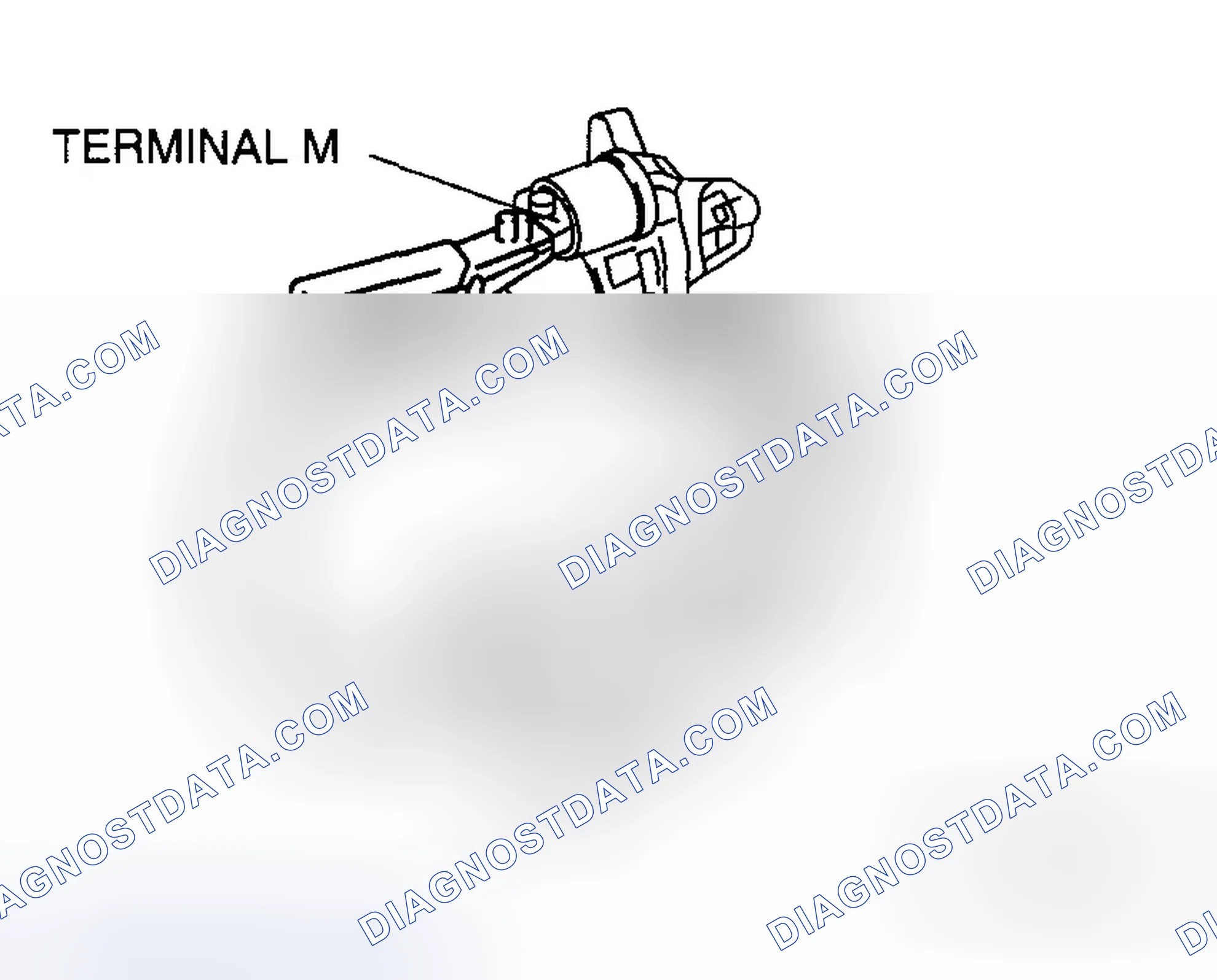 Scheme 3: Return test