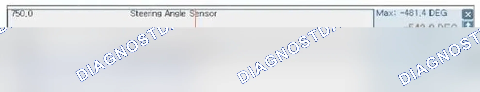 Scheme 12: Monitor Scantool Data