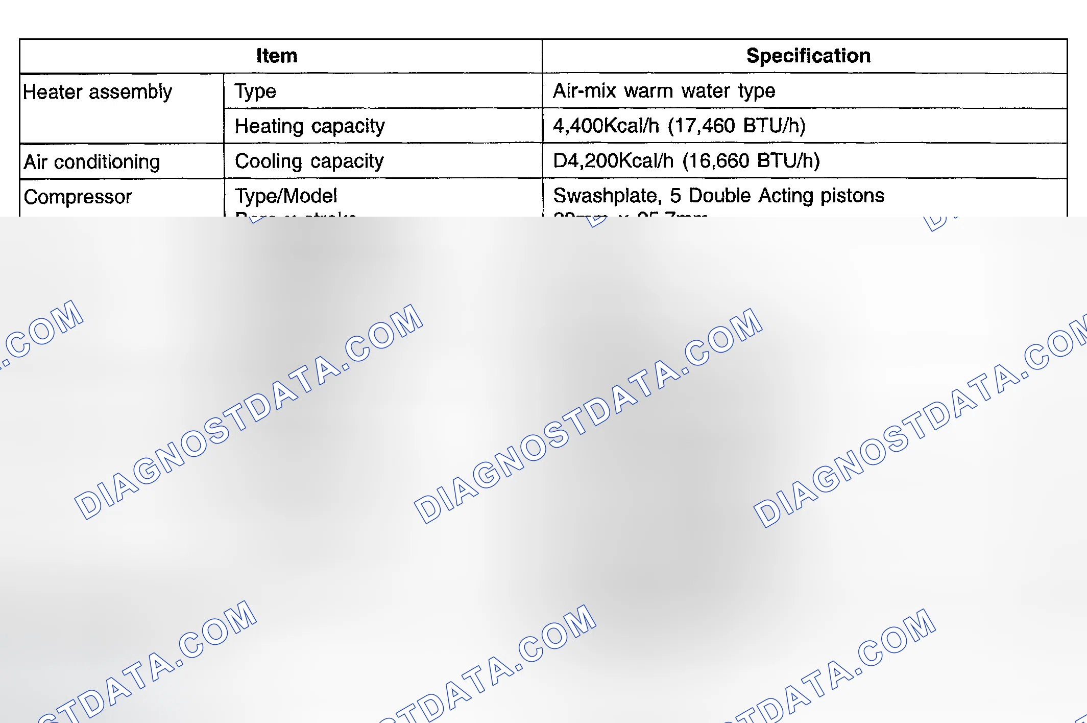Scheme 1: SPECIFICATION
