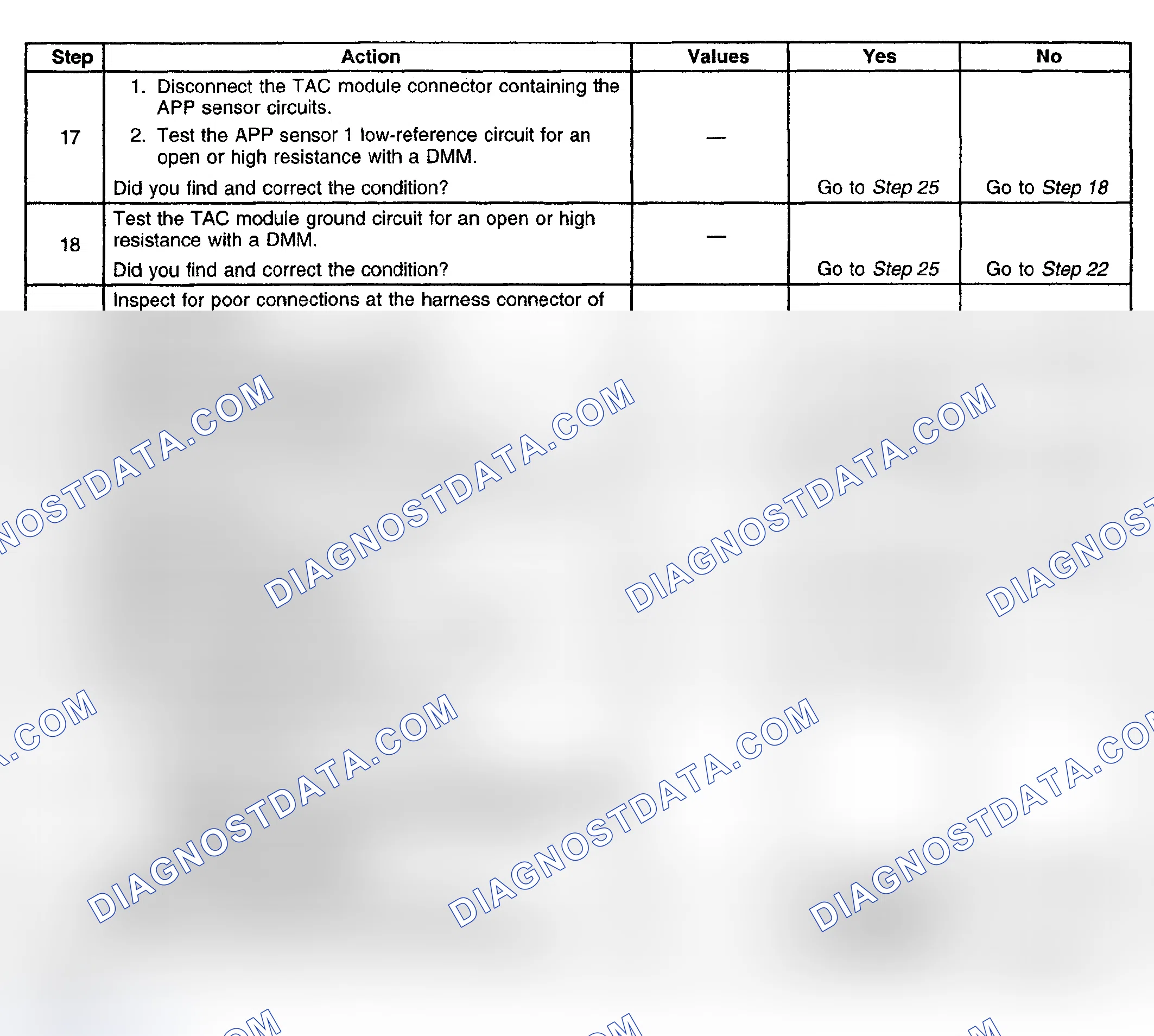 Scheme 495