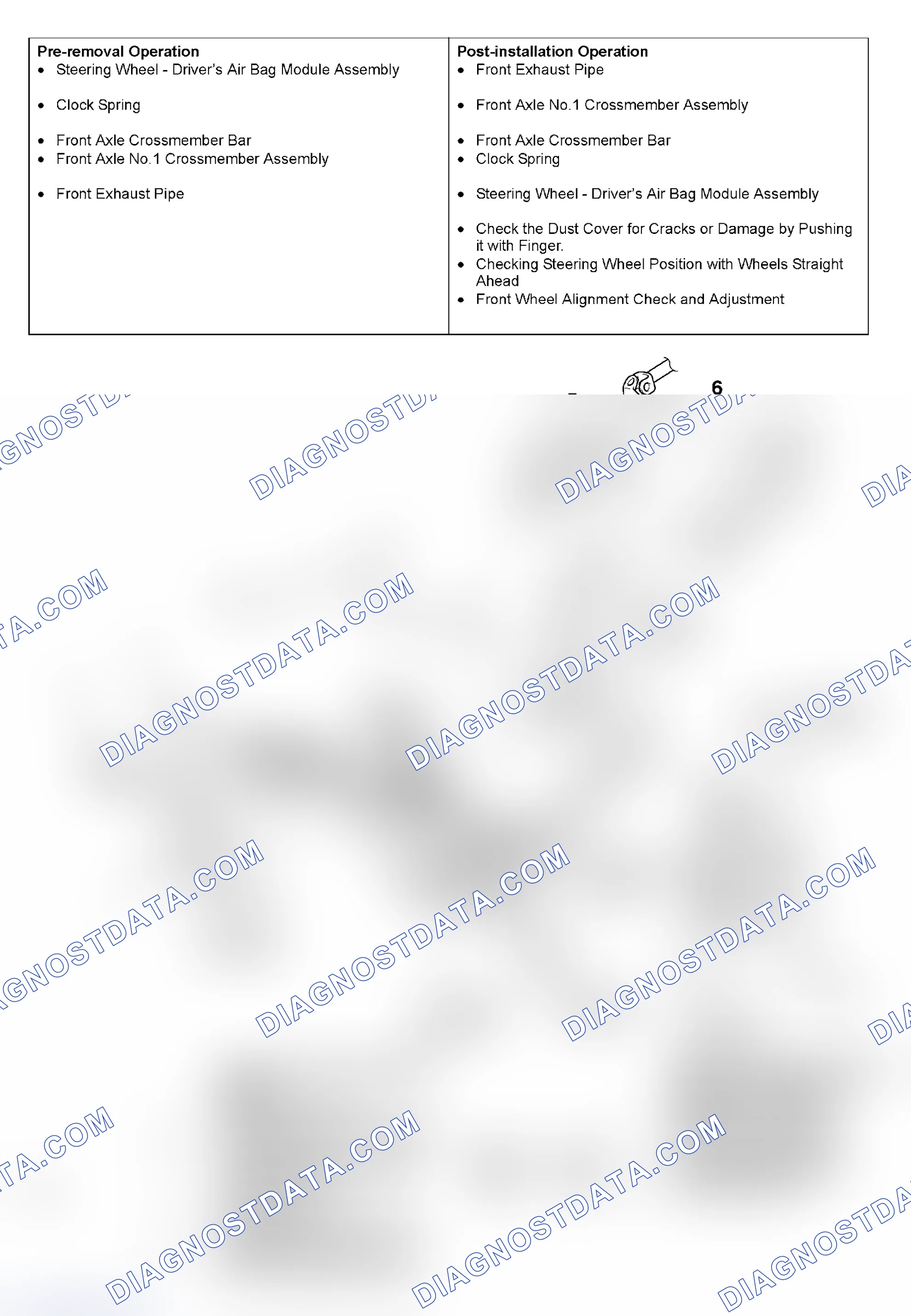 Scheme 66: REMOVAL AND INSTALLATION
