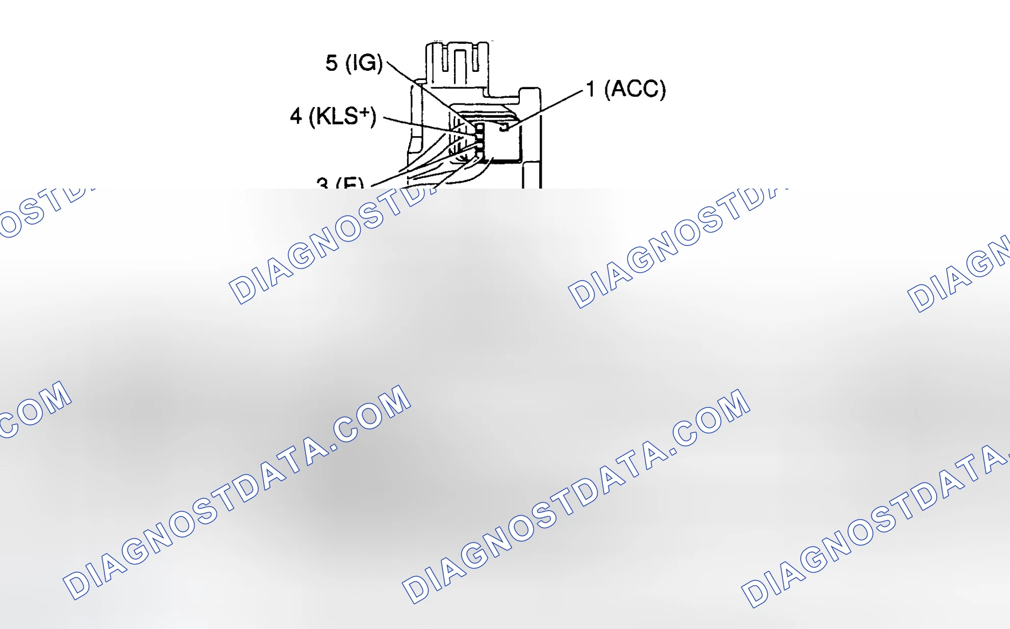 Scheme 257
