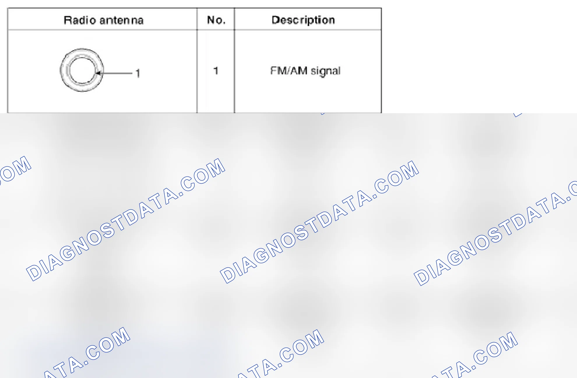 Scheme 52