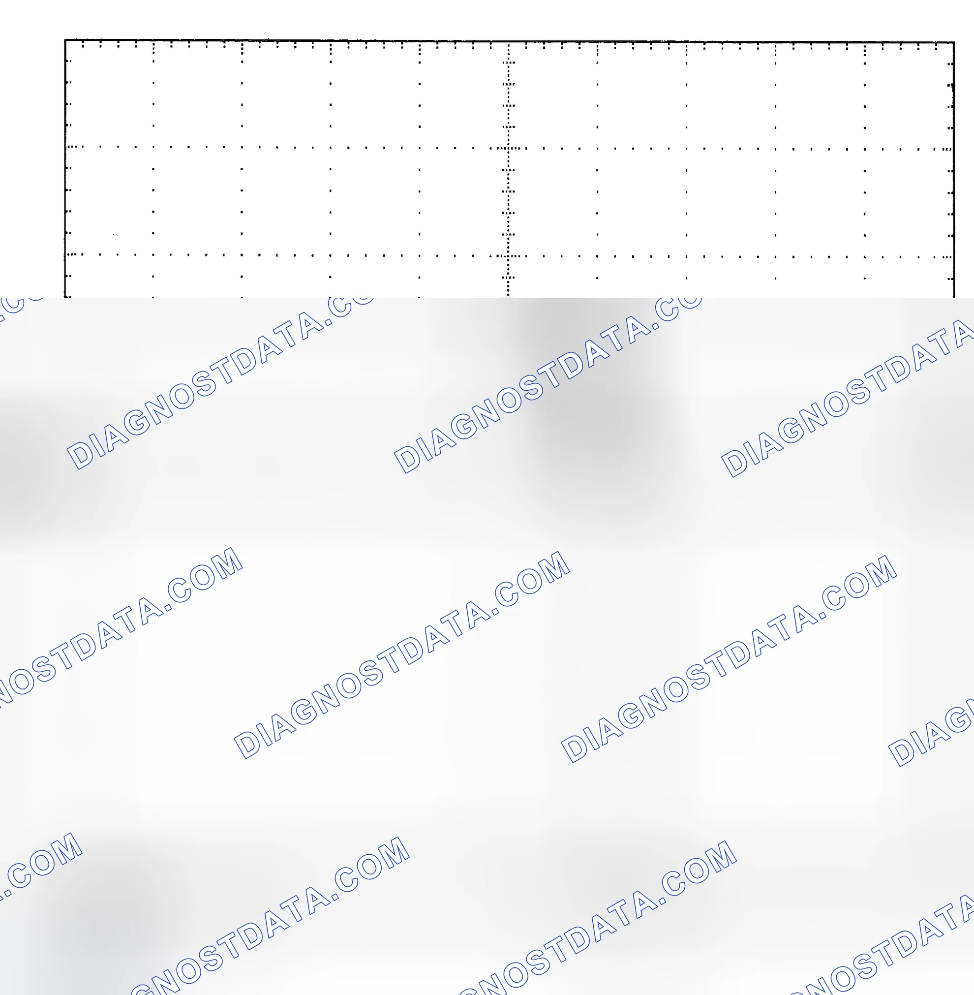 Scheme 25: Single Injector - Known Good - Voltage Pattern
