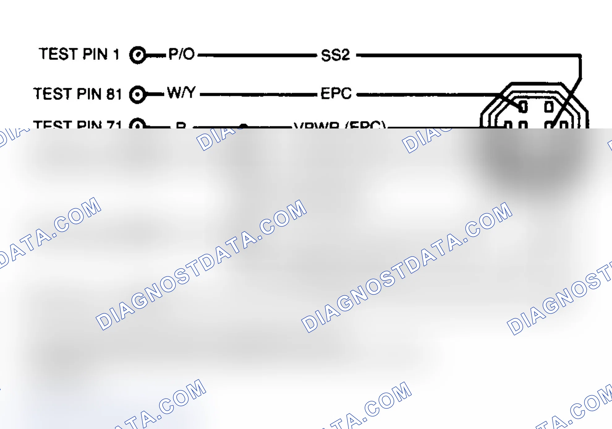 Scheme 103: AODE Solenoid Circuits (Crown Victoria & Grand Marquis)