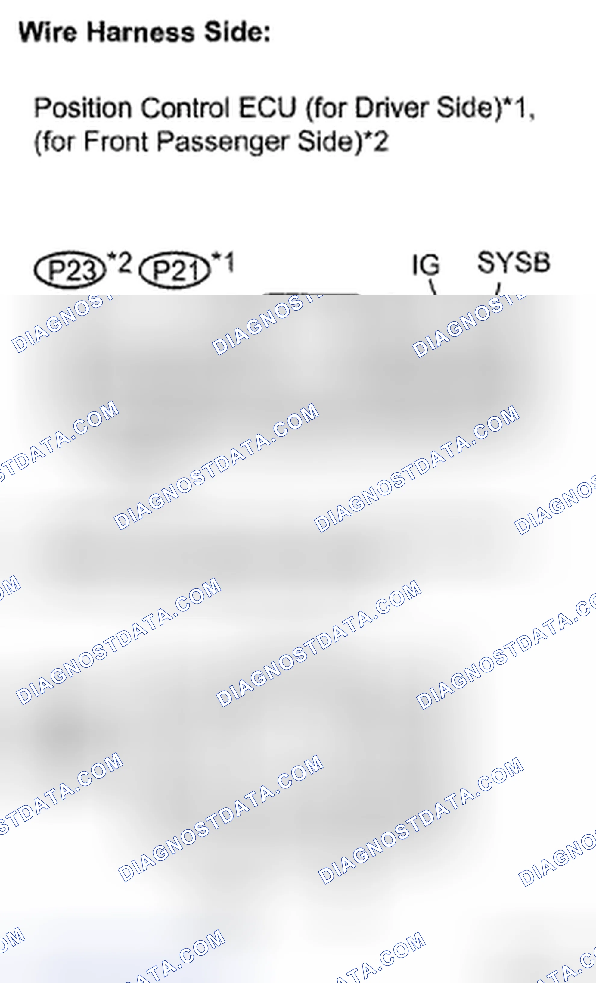 Scheme 8