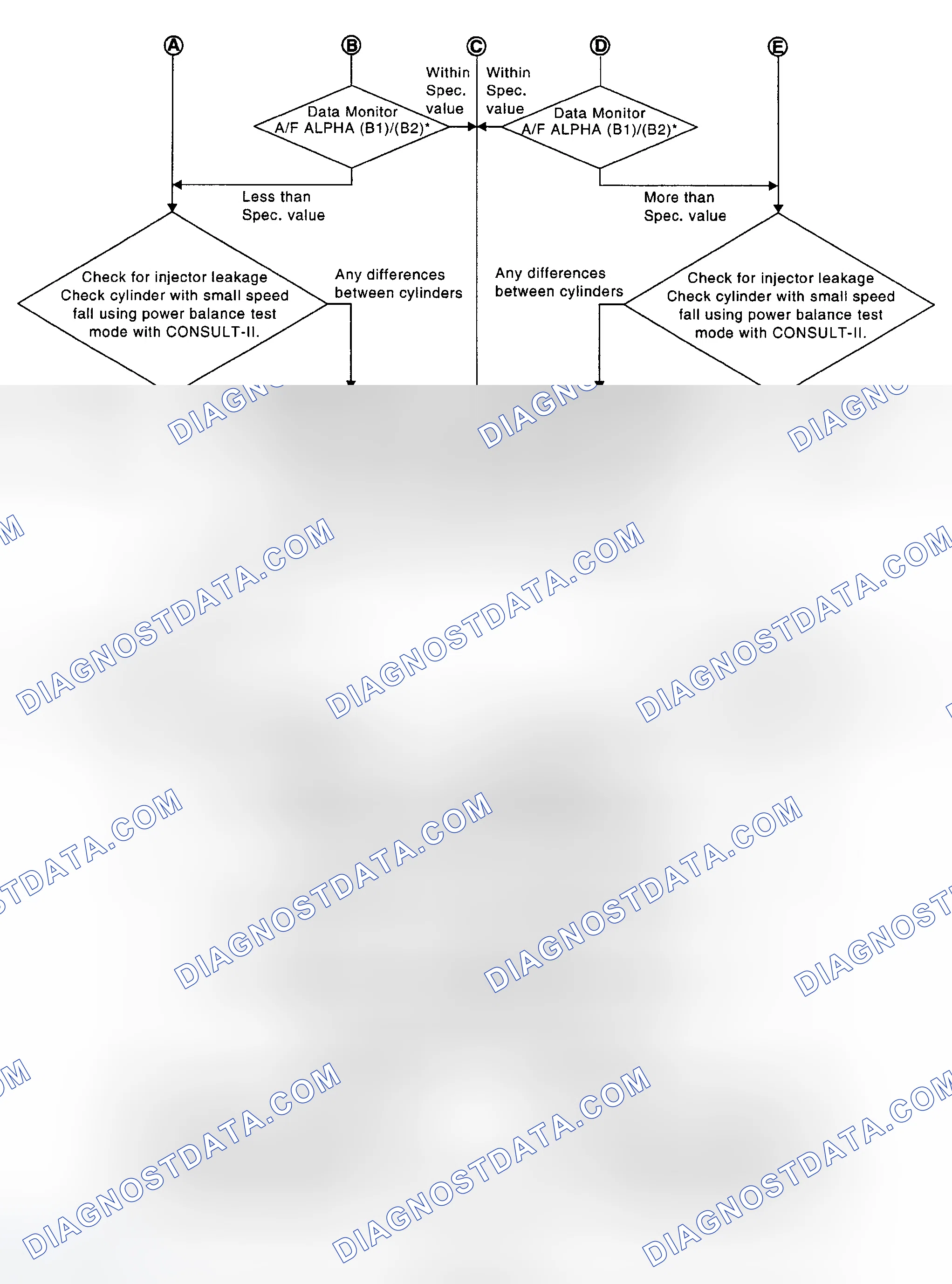 Scheme 81