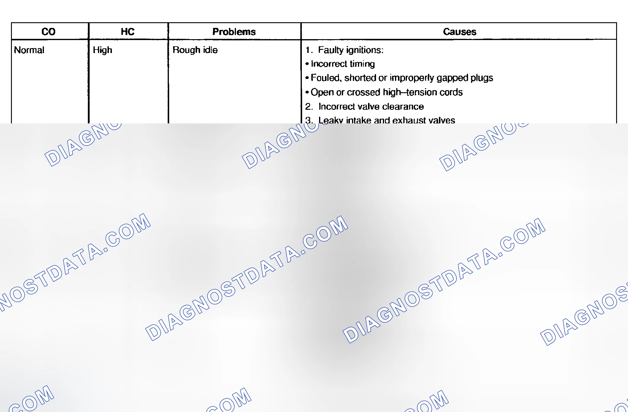 Scheme 61: INSPECTION