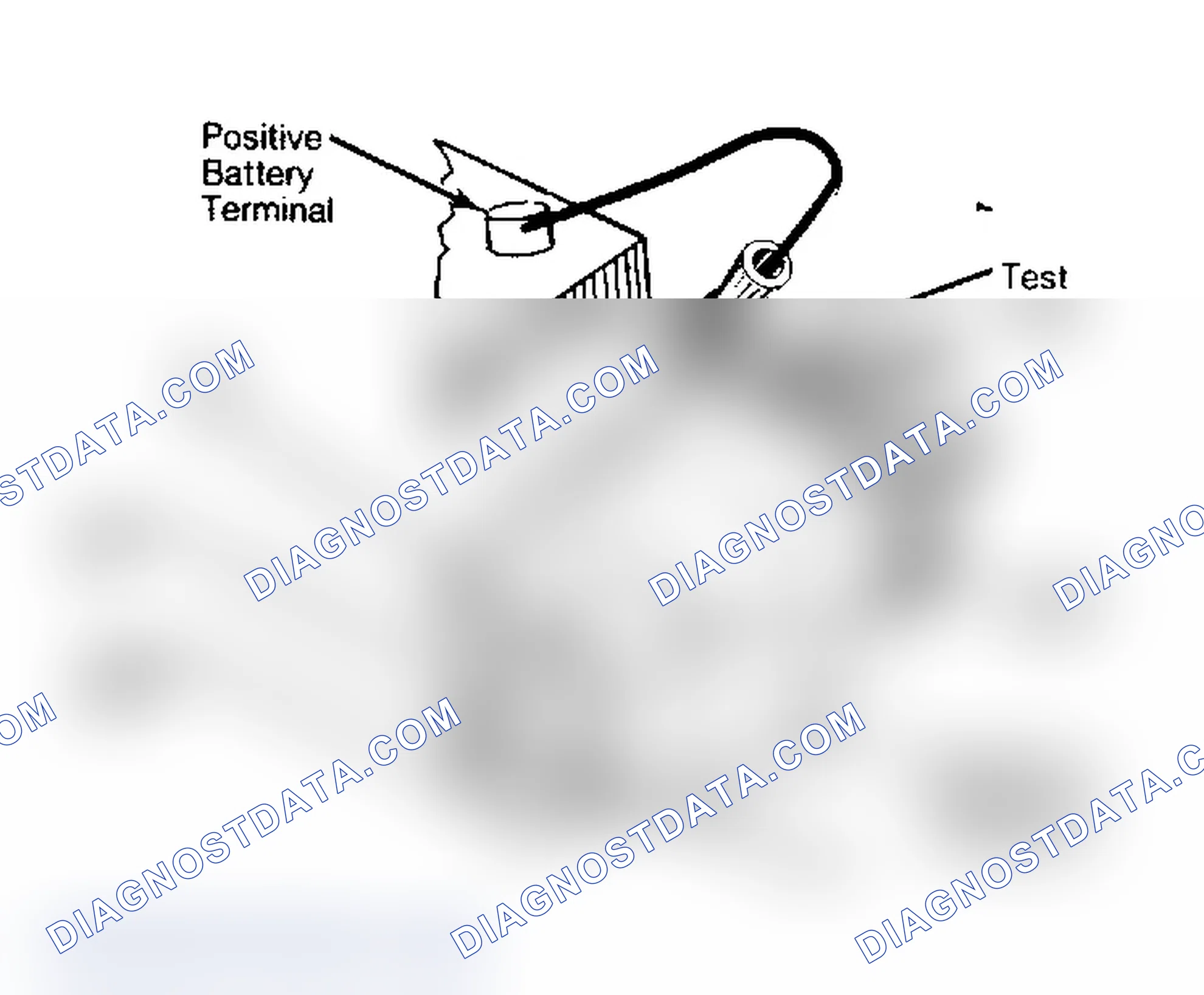 Scheme 10: BY-PASS OR FAULTY EST CHECK