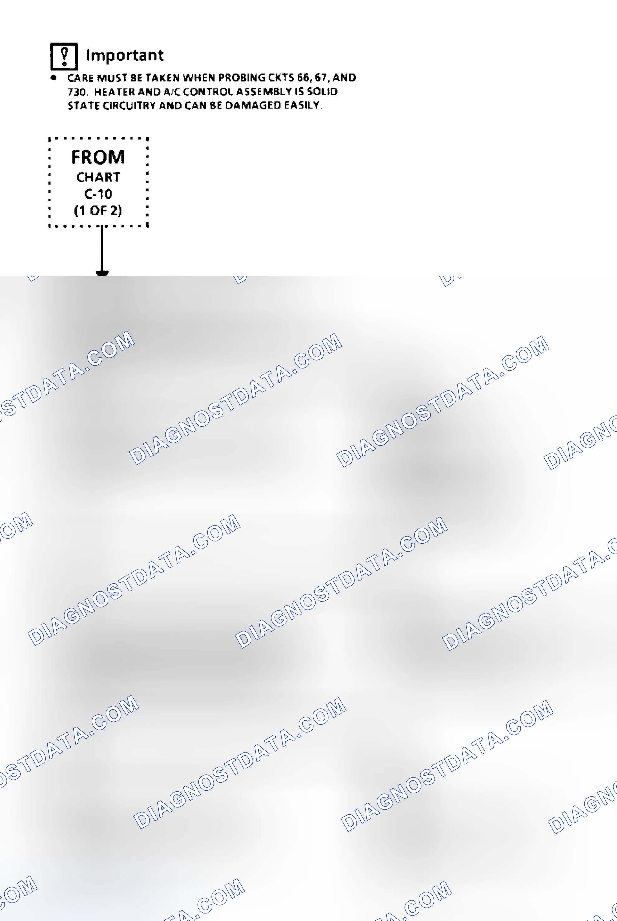 Scheme 28