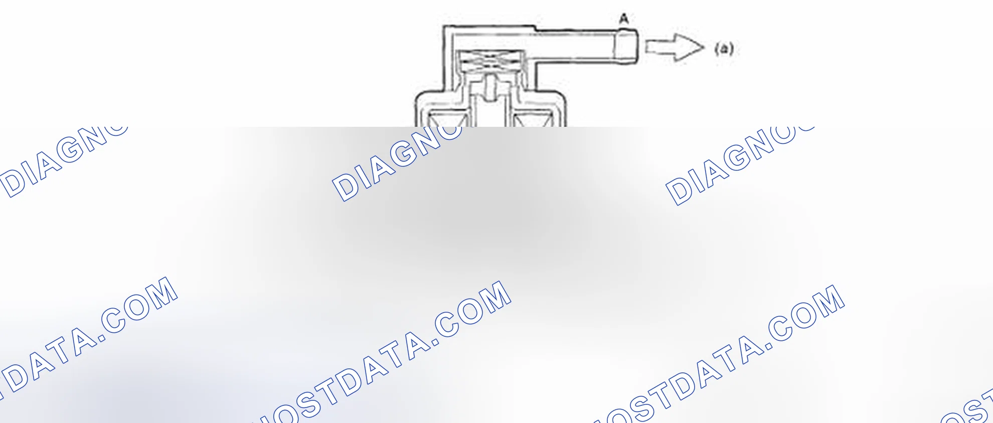 Scheme 106: Pressure Control Solenoid Valve Operation Diagram