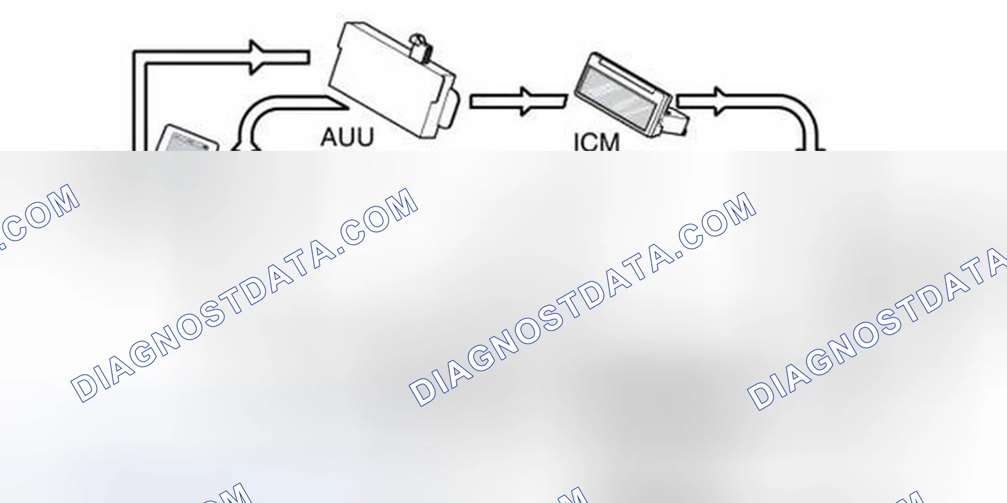 Scheme 854: PLAYING STORED MEDIA