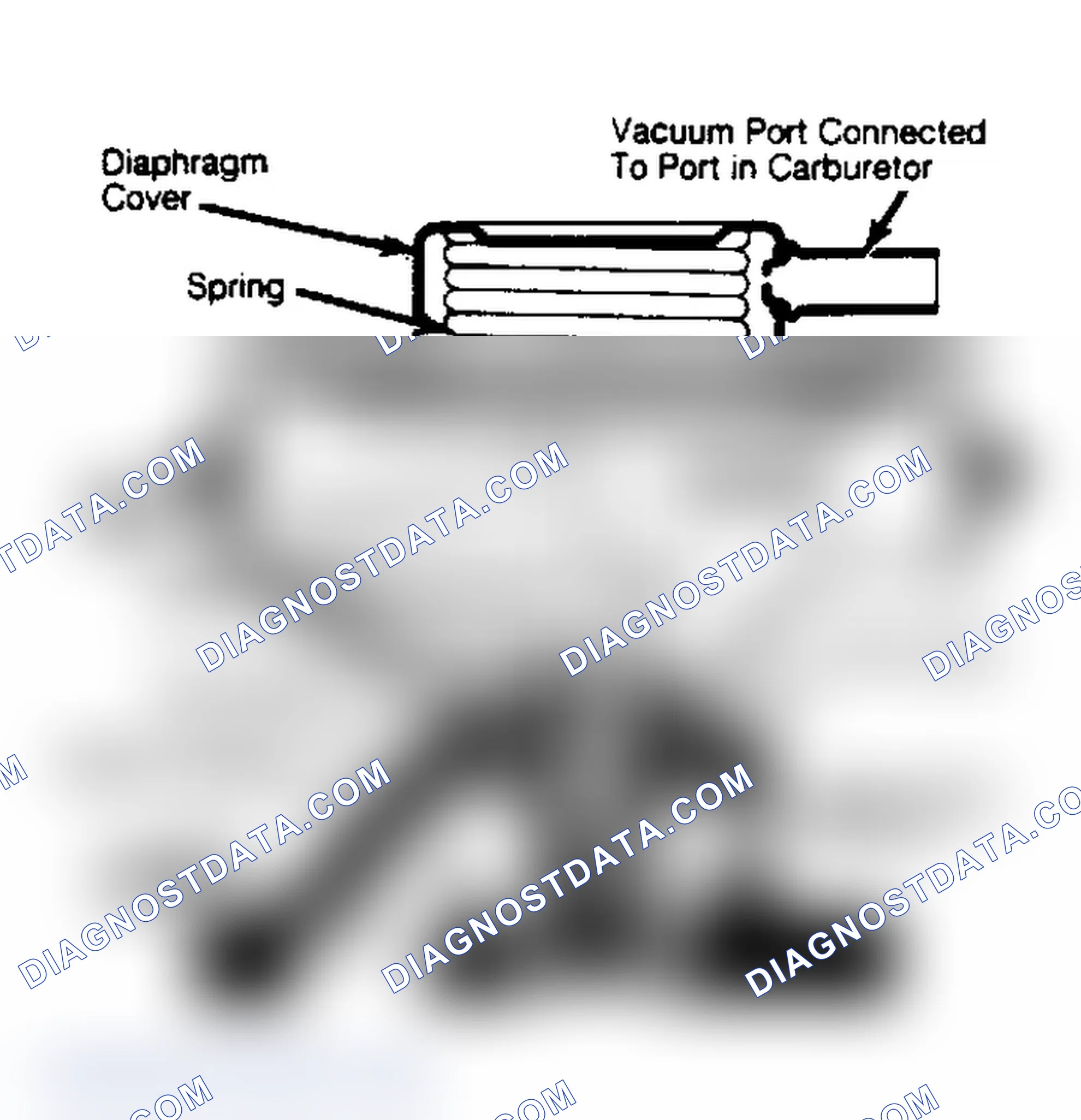 Scheme 69: View of Vacuum Modulated EGR Valve