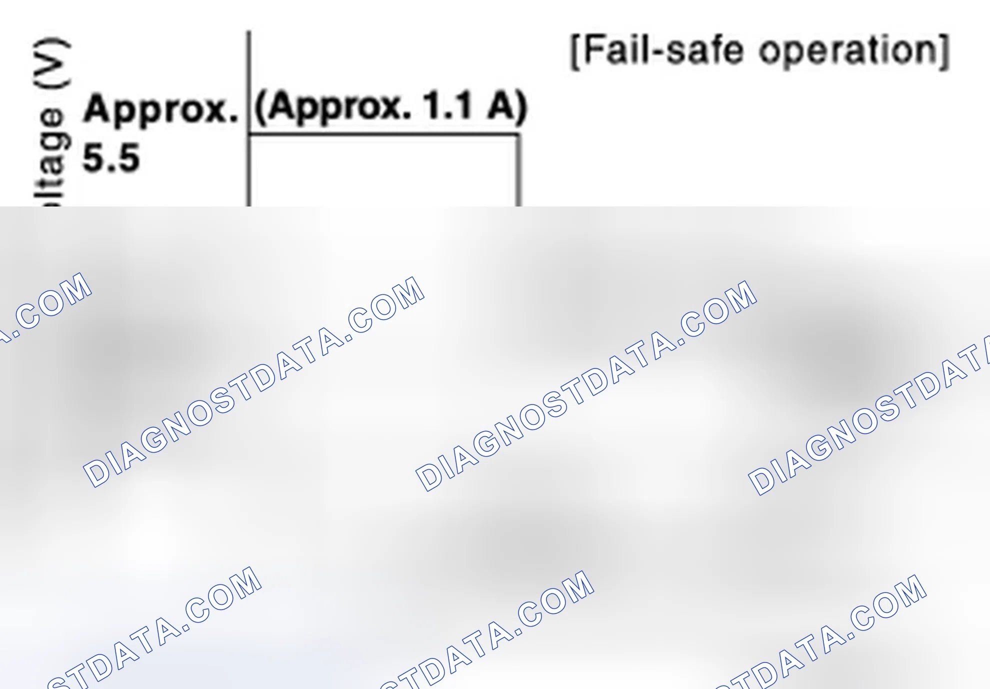 Scheme 15: EPS system