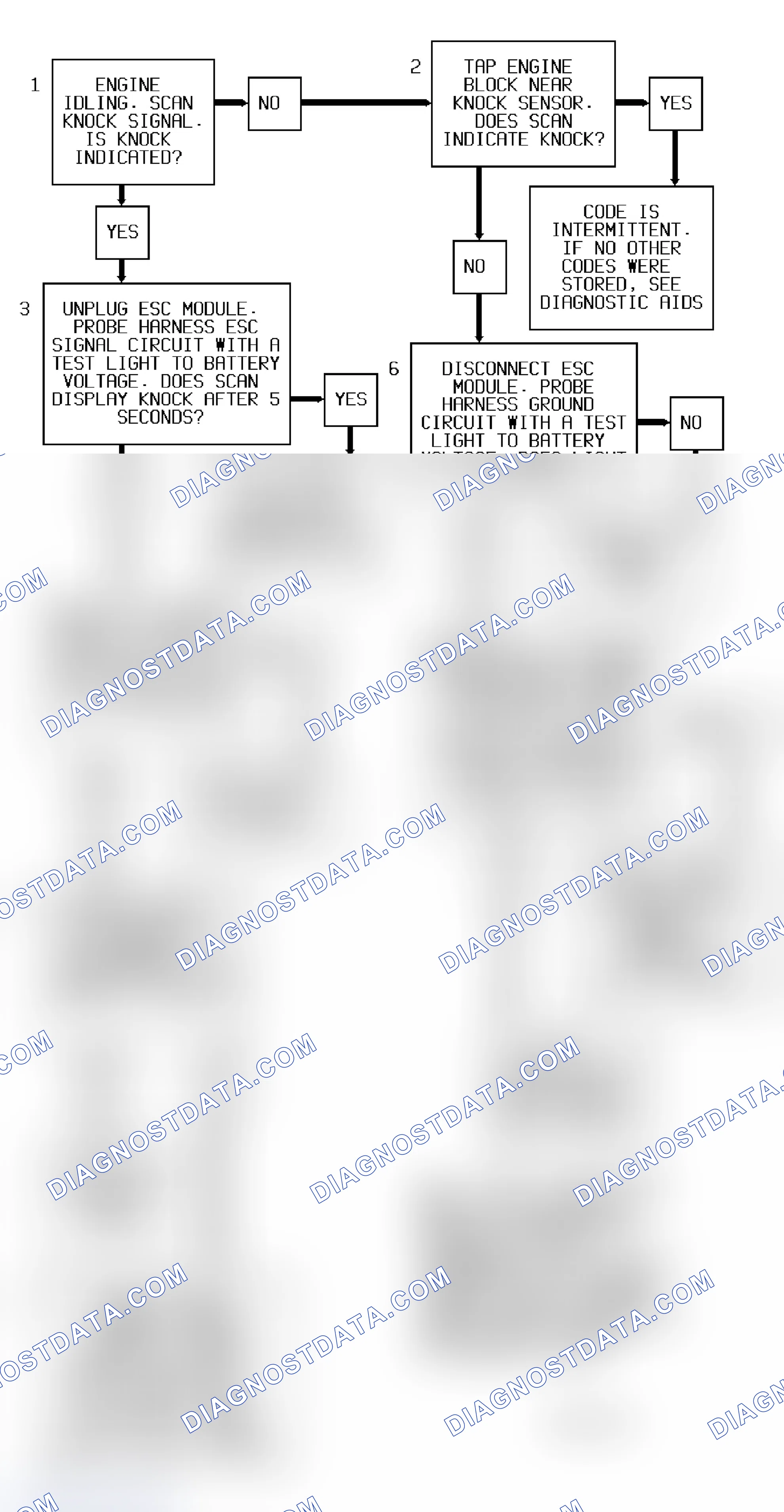 Scheme 335: Code 43 Flow Chart (All Models) Knock Sensor With Spark Control Module