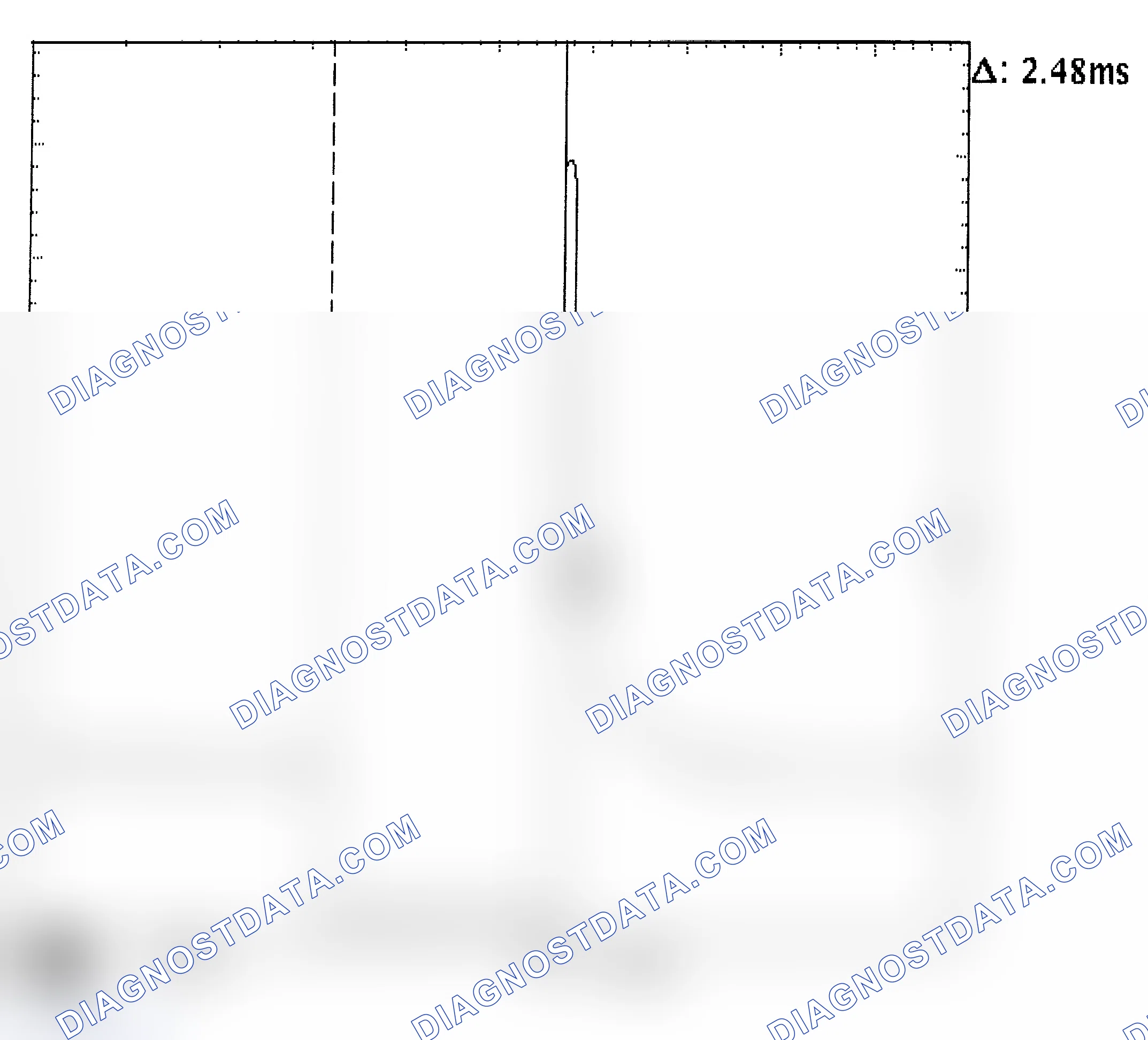 Scheme 24: Injector Bank - Known Good - Voltage Pattern