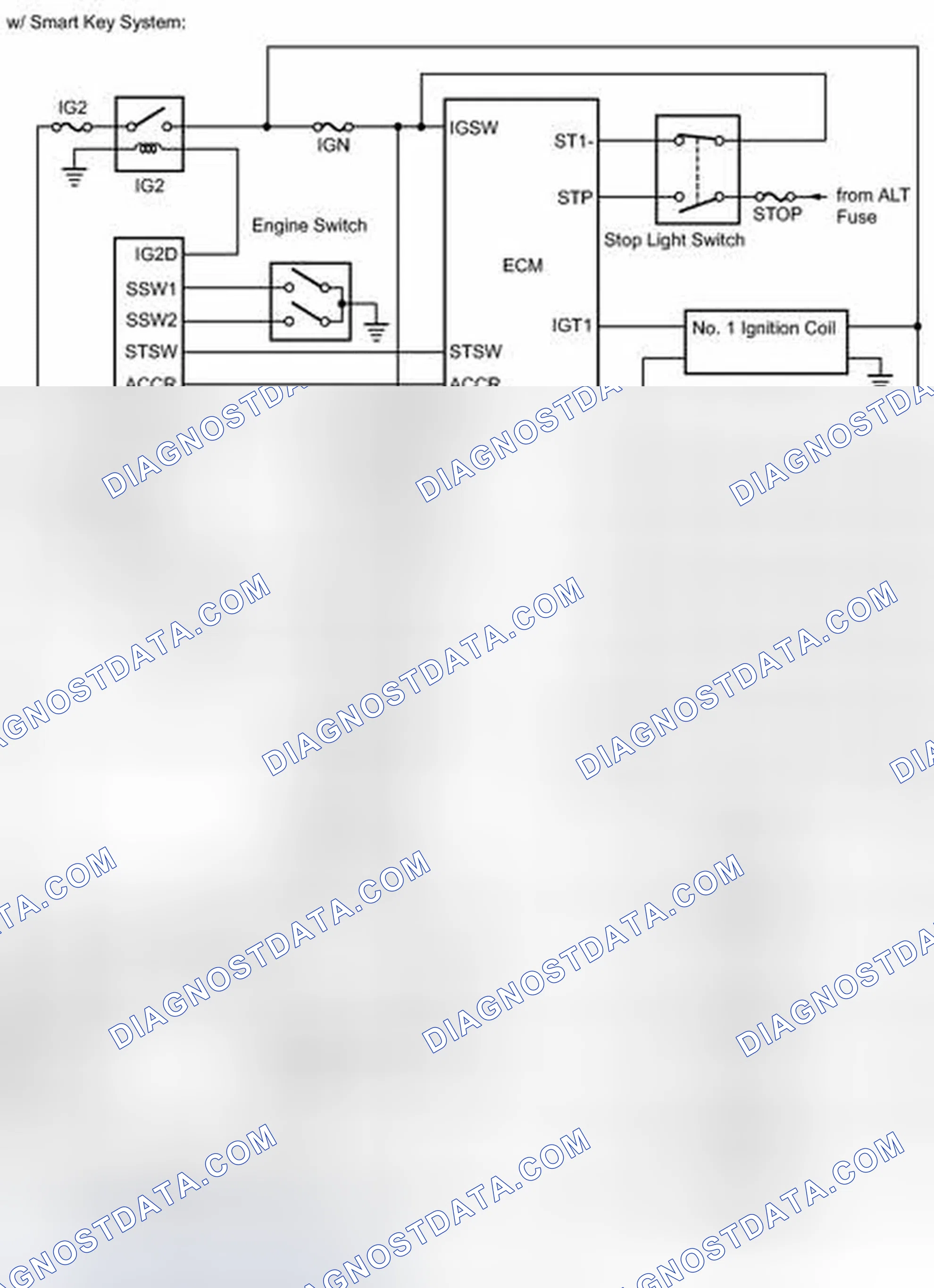 Scheme 31