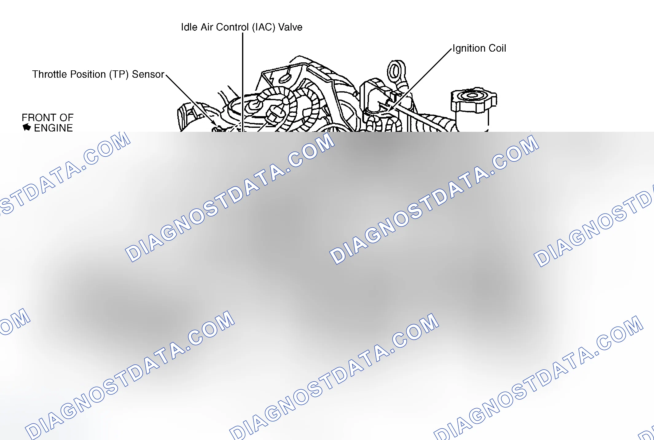 Scheme 14: Rear of Engine (4.3L VIN W)