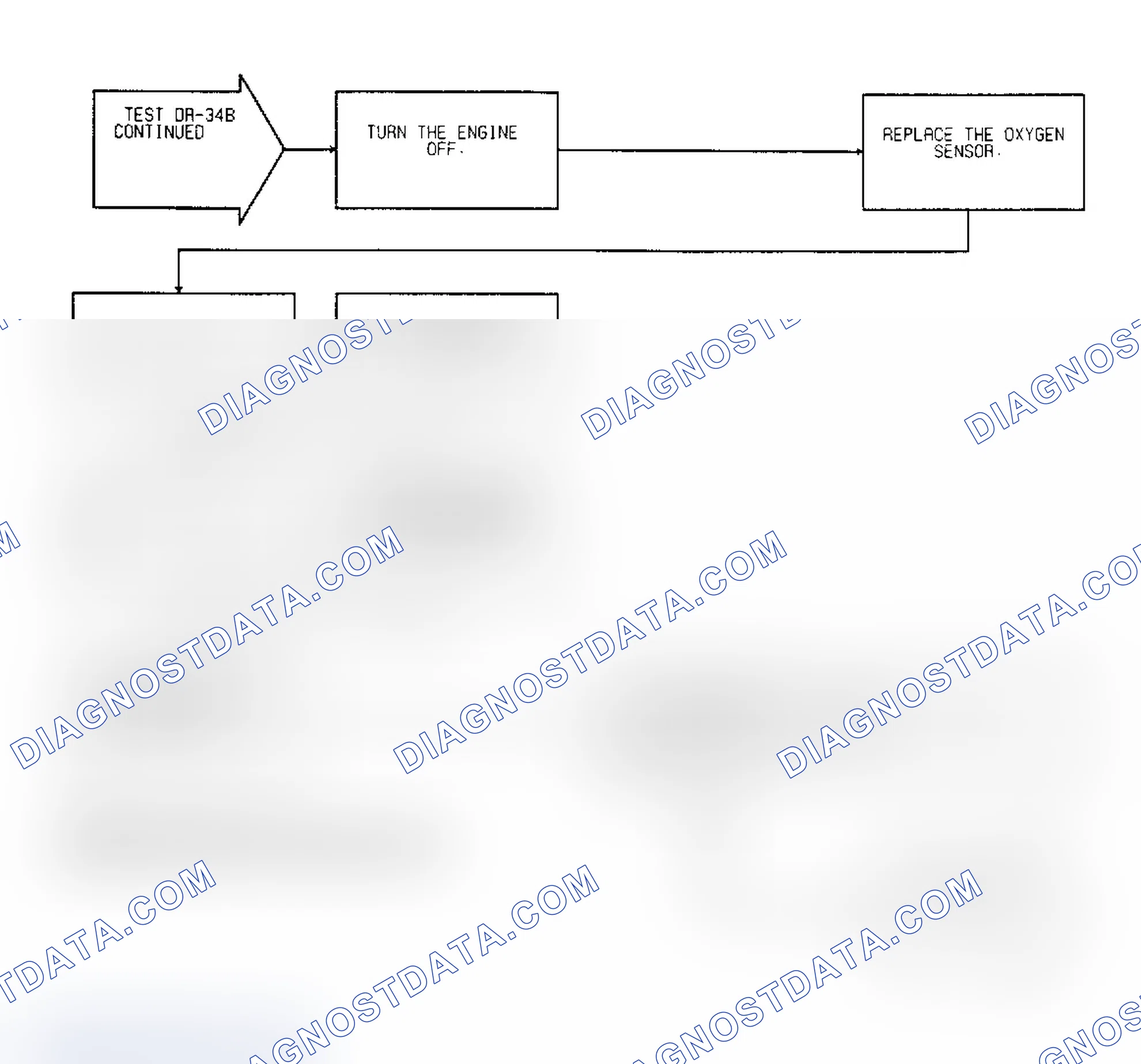 Scheme 168: Test DR-34B: (2 of 2) Oxygen Sensor Switching