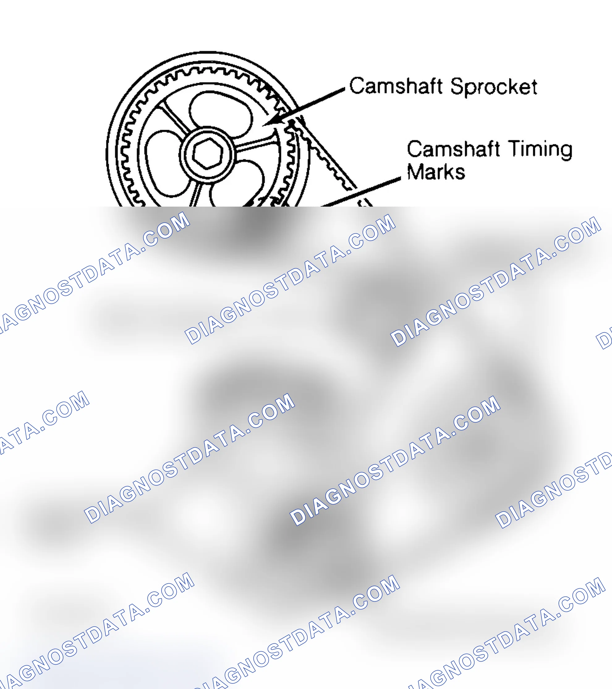 Scheme 27: Typical Camshaft Belt Sprocket Alignment