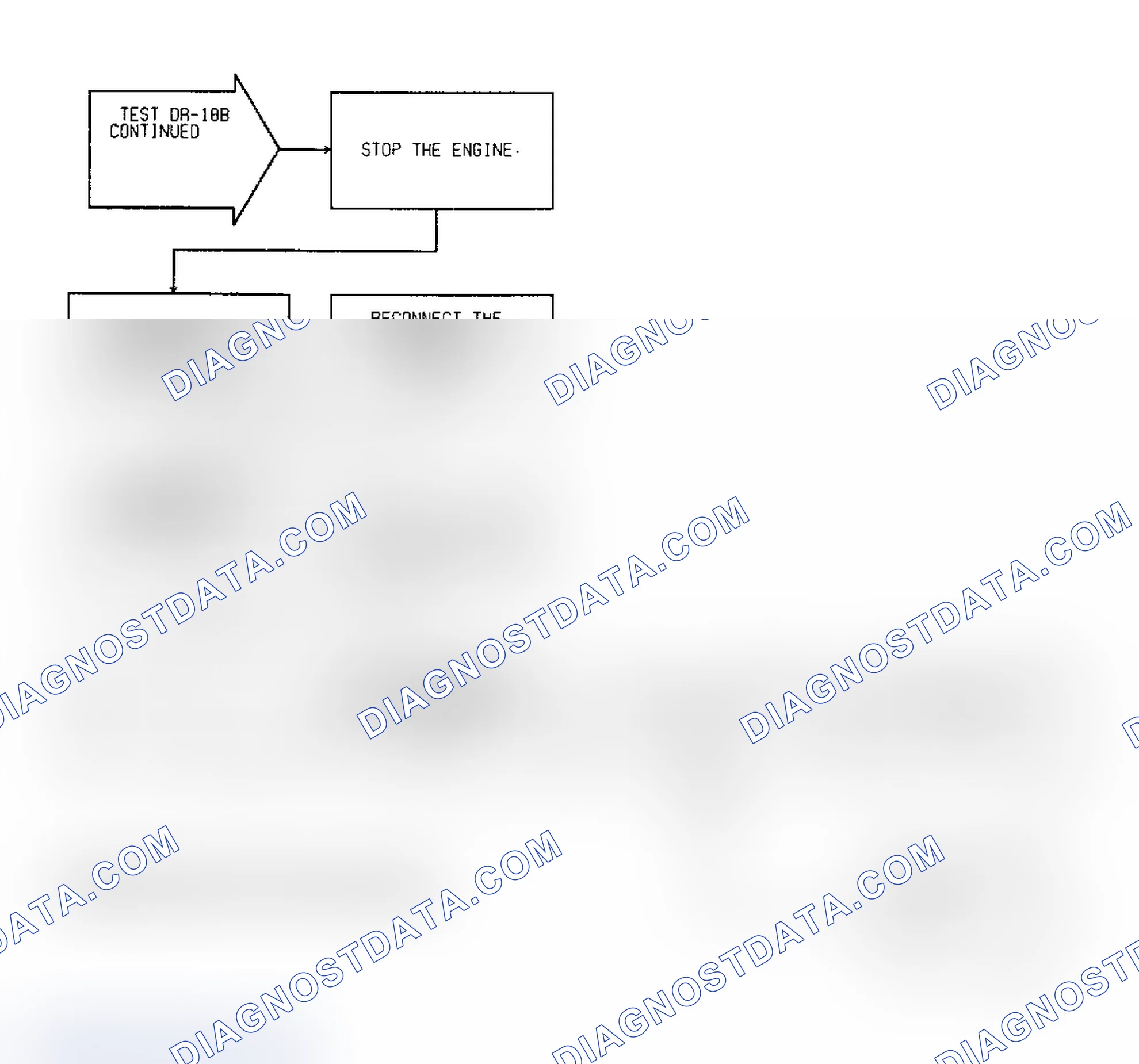Scheme 121: Test DR-18B, Code 32: (2 of 5) EGR System Failure