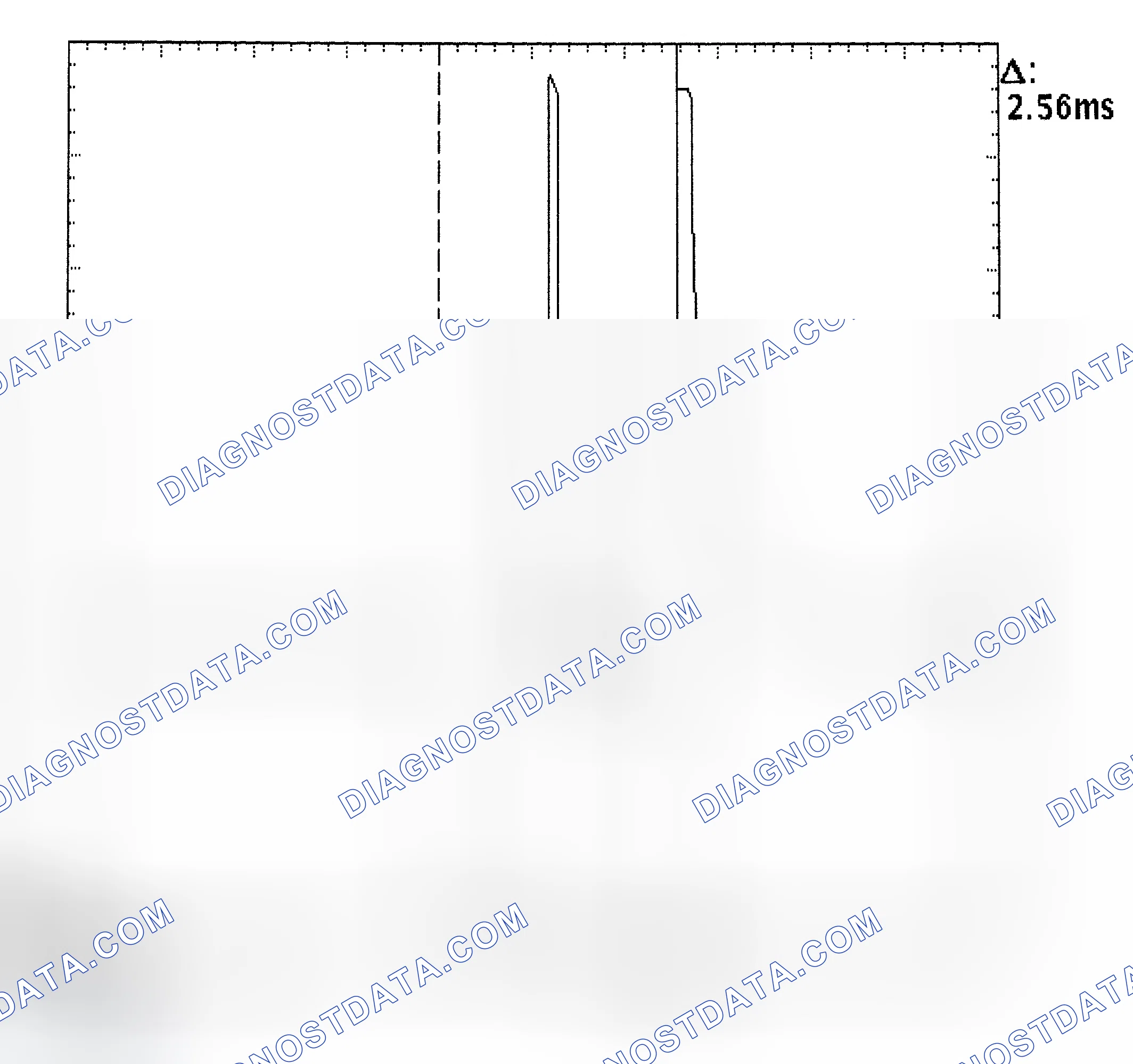Scheme 27: Injector Bank - Known Good - Voltage Pattern