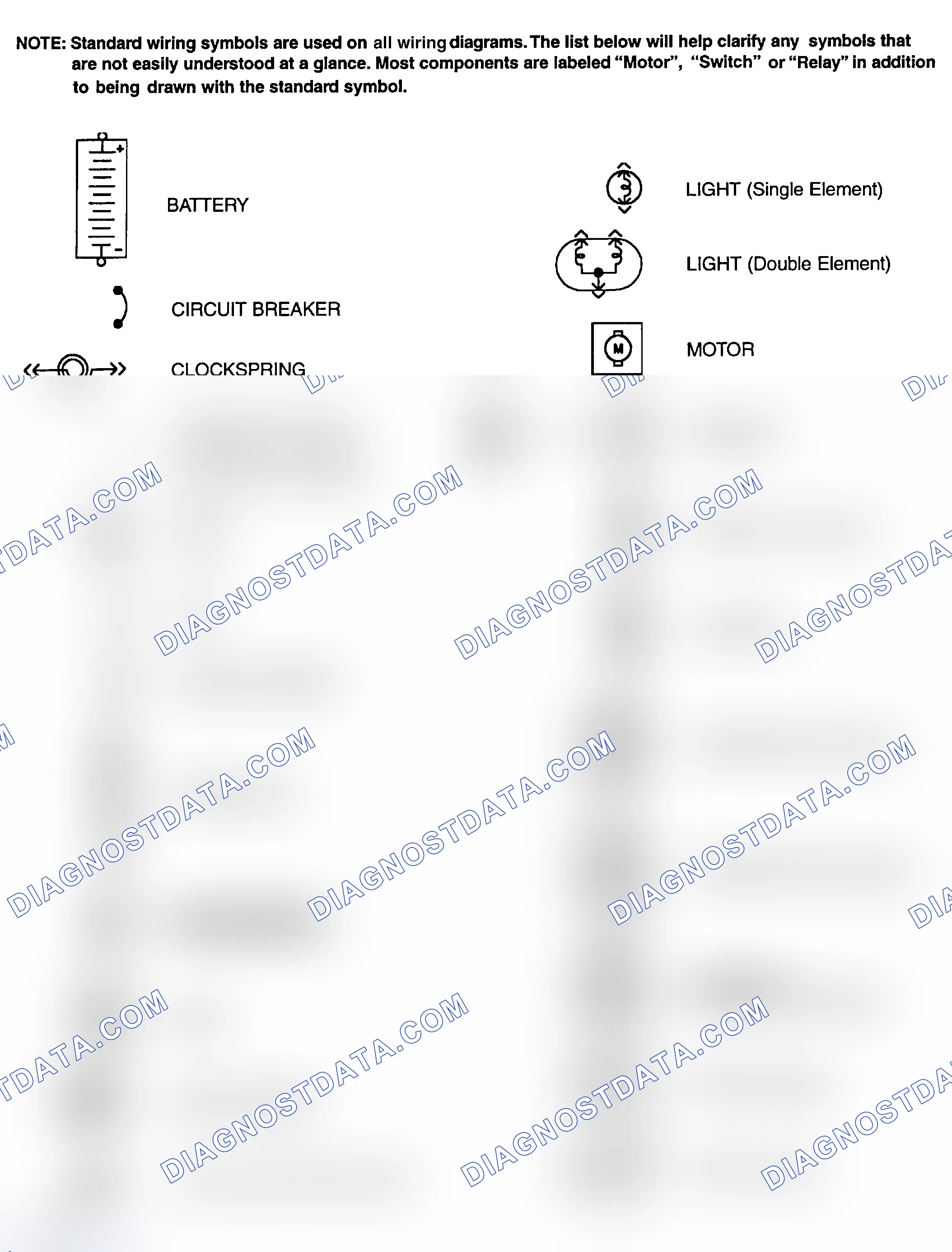 Scheme 1: Identifying Standard Wiring Diagram Symbols