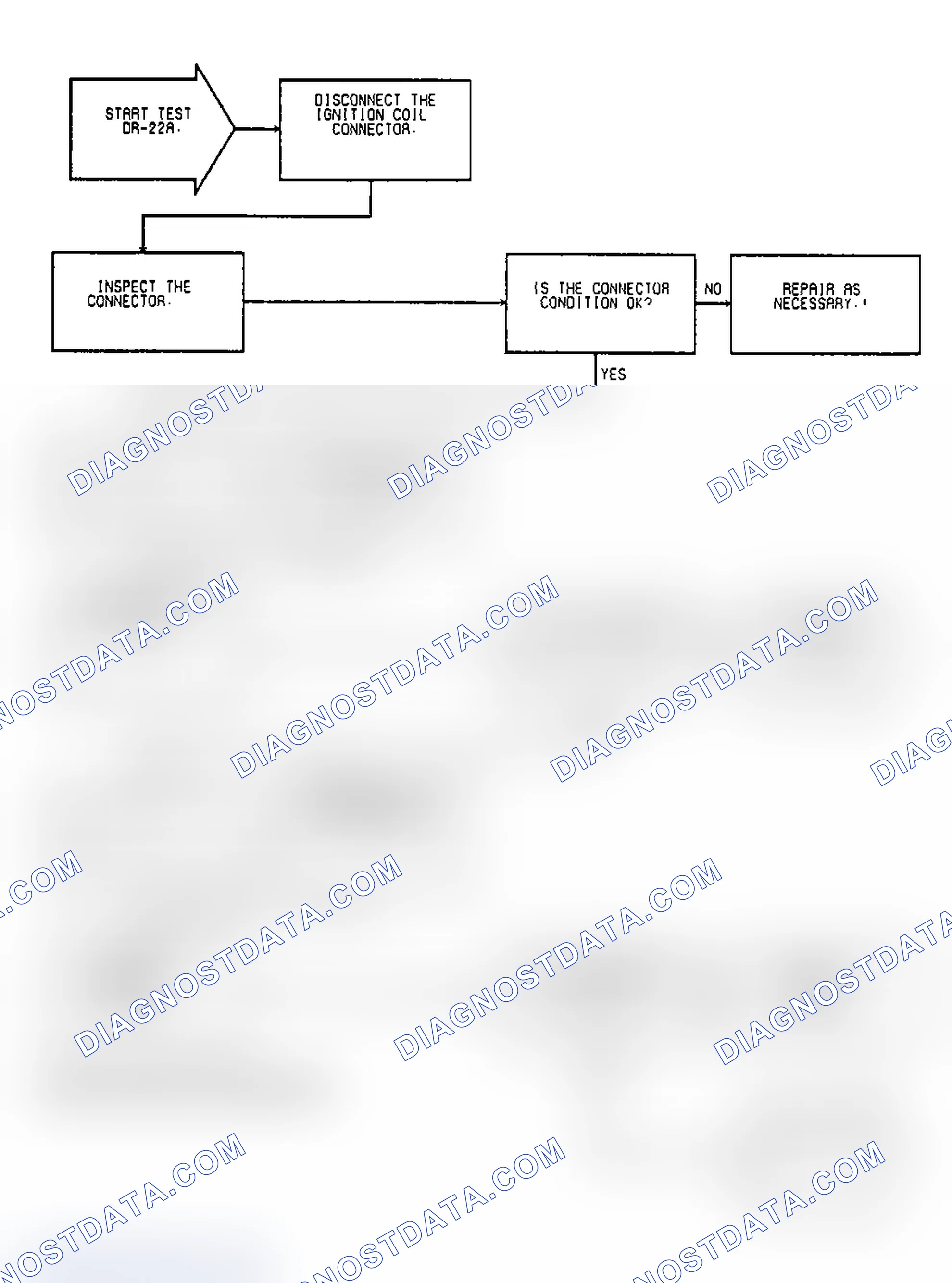 Scheme 298: Test DR-22A Code 43: Diagnostic Flow Chart (1 of 2)