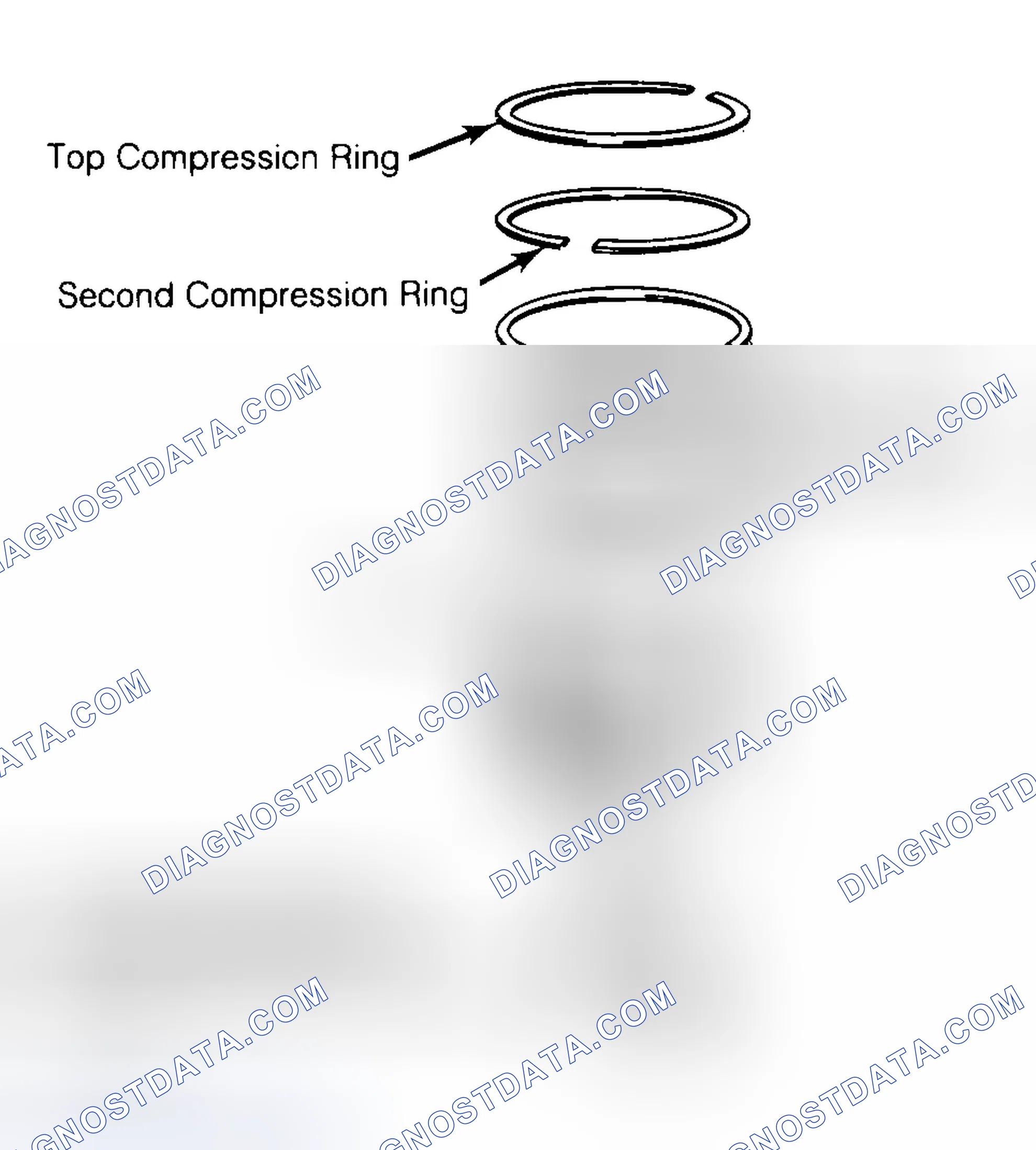 Scheme 8: Positioning Typical Piston Ring End Gap