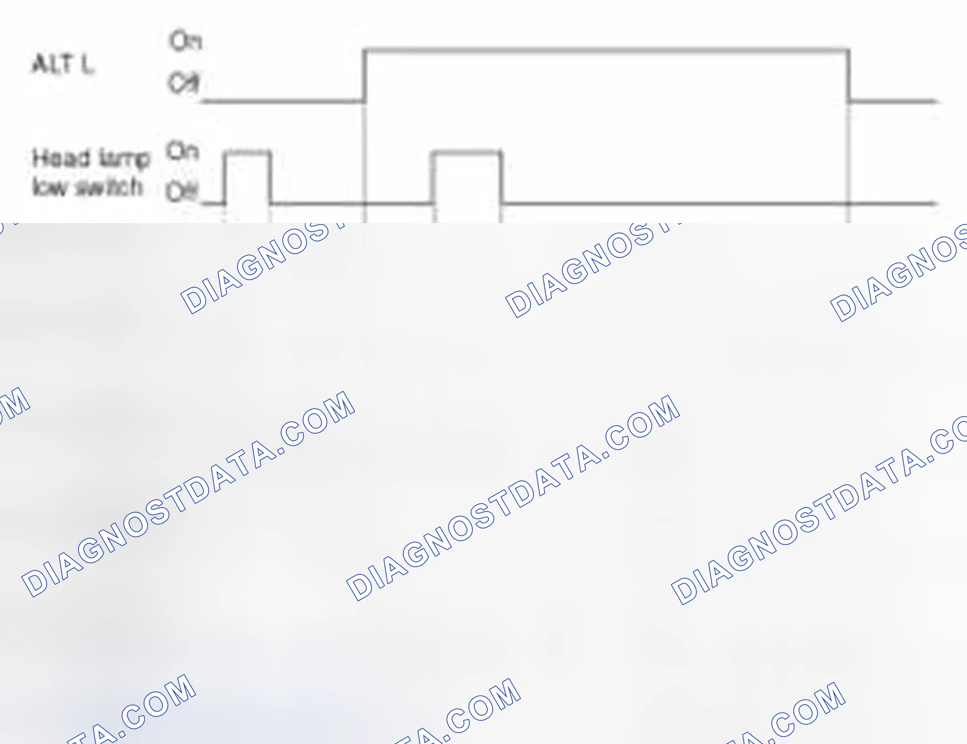 Scheme 33: Function Description