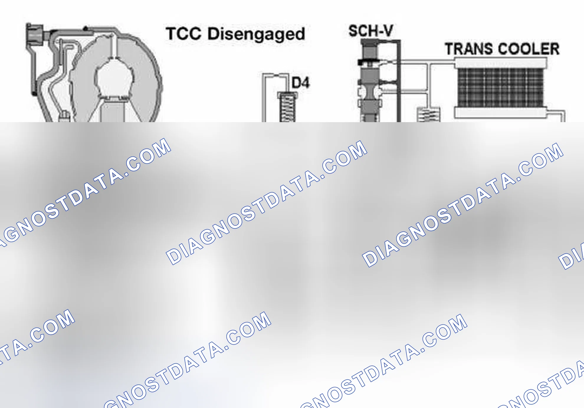 Scheme 5: Example Of TCC Oil Control Circuit From The A5S440/560Z Transmission.