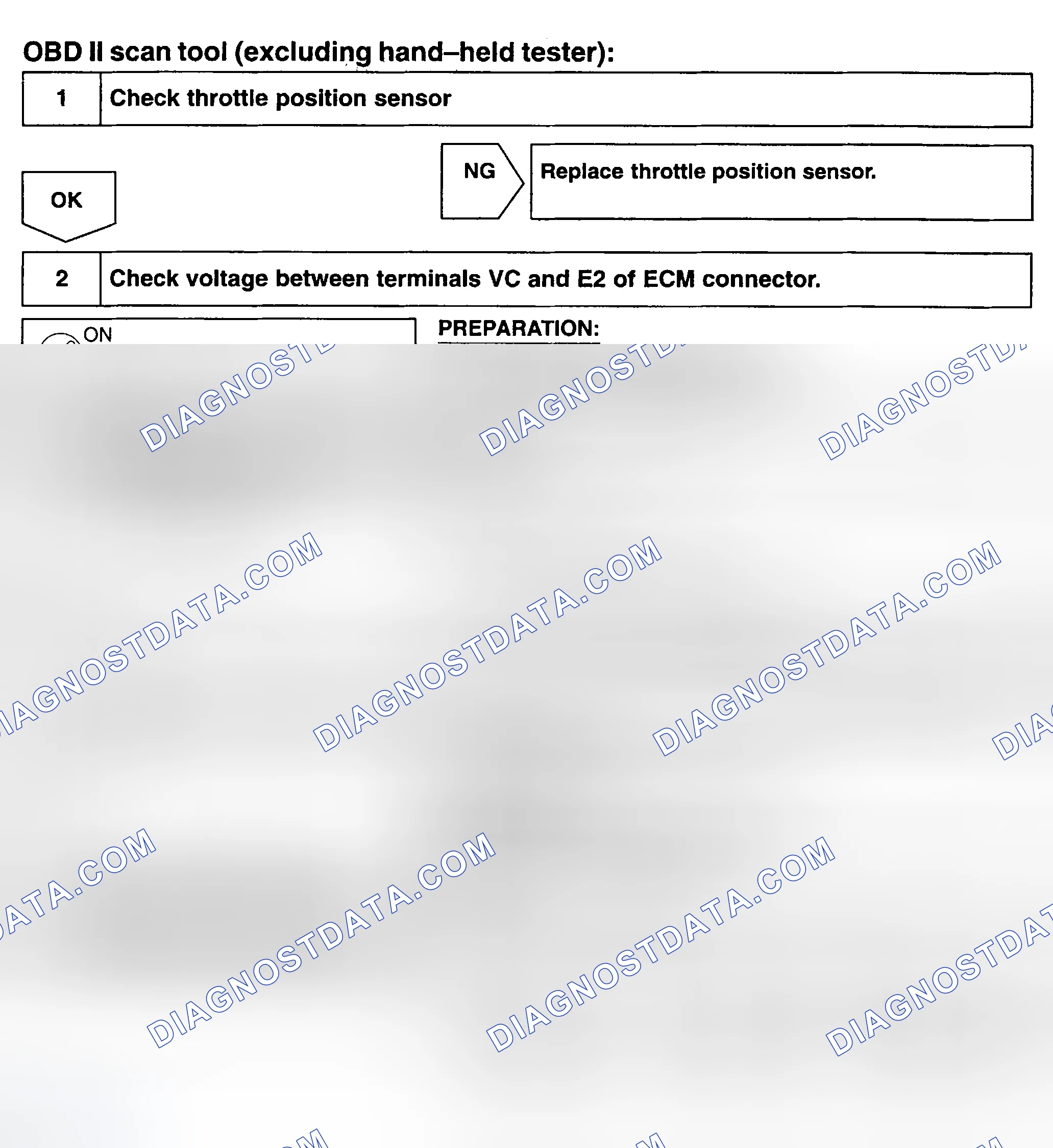 Scheme 595