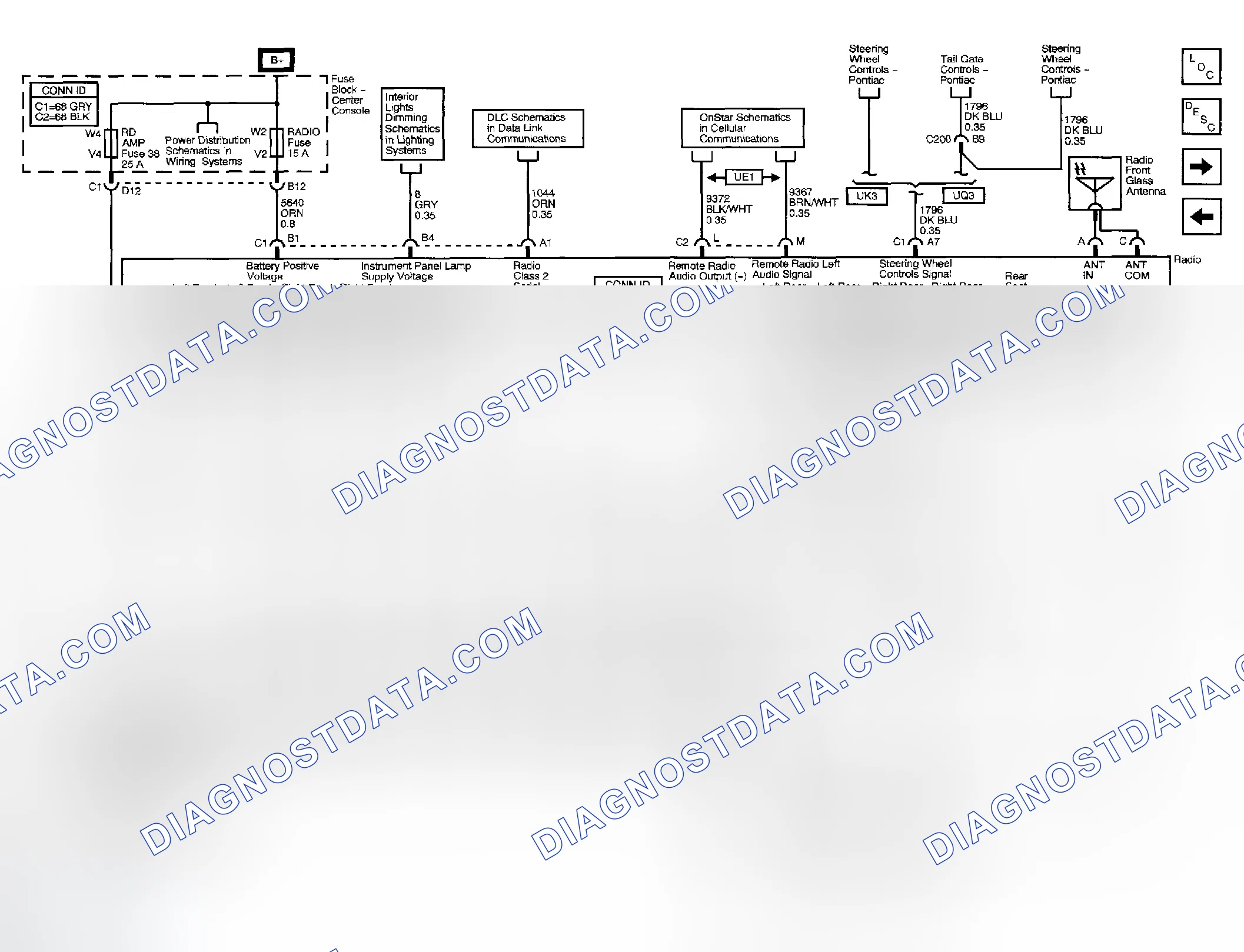 Scheme 50