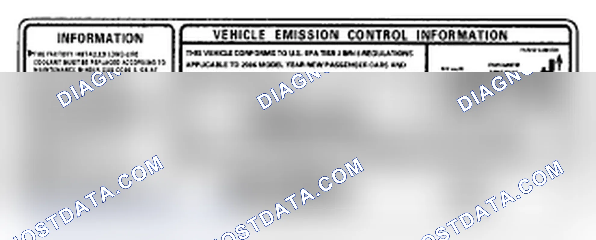 Scheme 26: Emission Group Identification