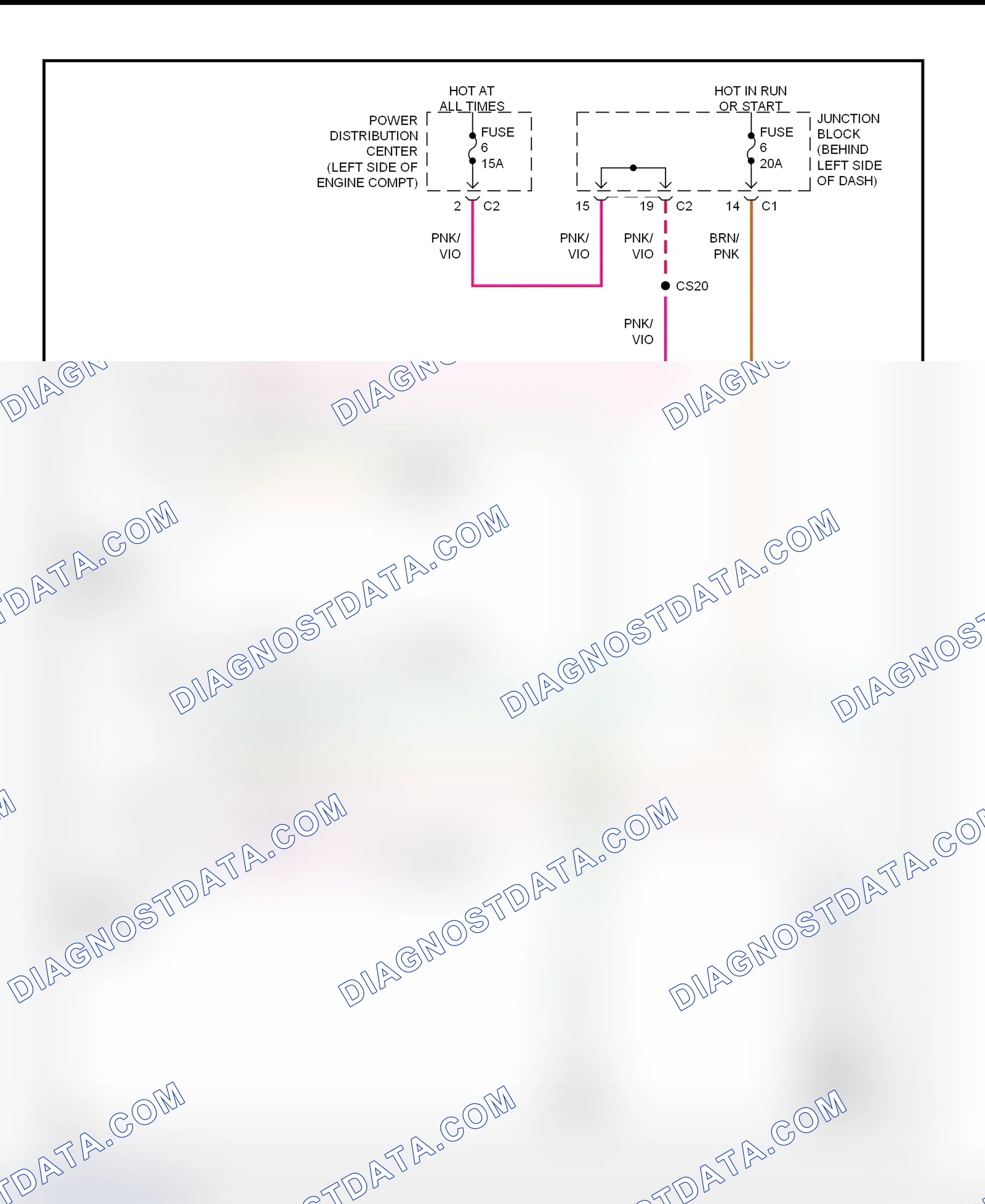 Fig. 1: Overhead Consoles Wiring Diagram (Caravan, Town & Country, & Voyager)