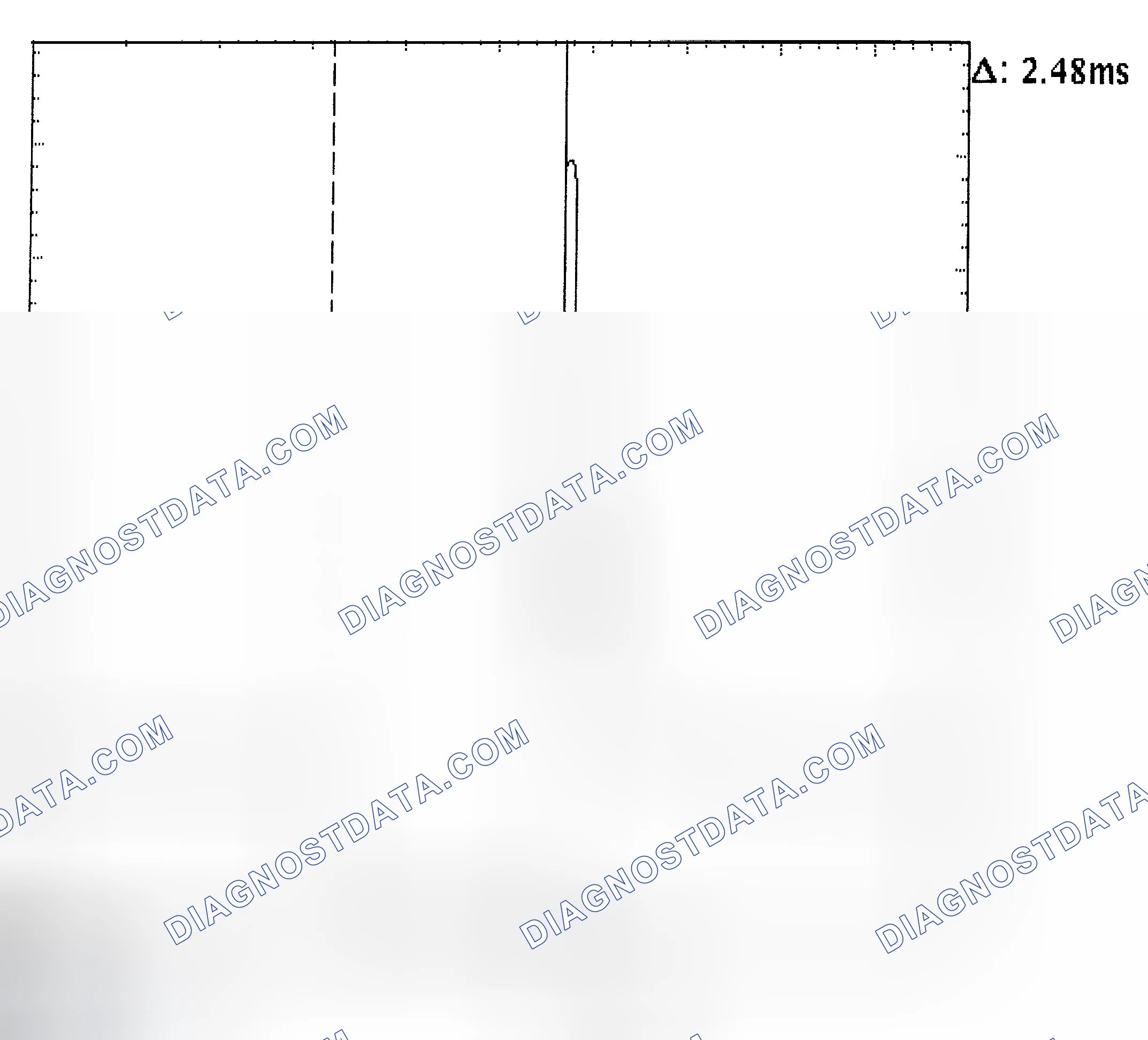 Scheme 24: Injector Bank - Known Good - Voltage Pattern