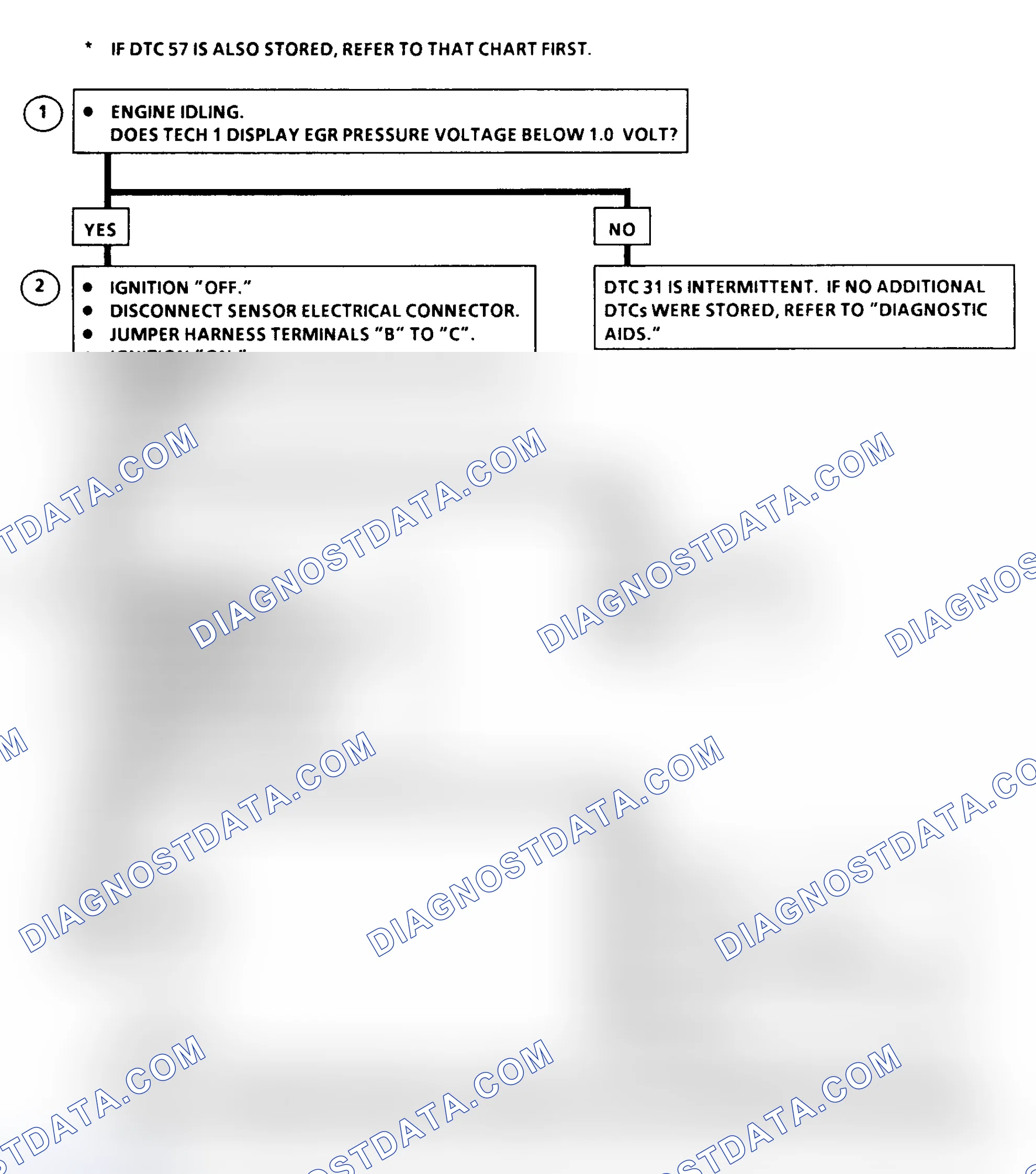 Scheme 338: DTC 31 Flow Chart ("C" & "K" Series) EGR Control Pressure/Baro Sensor Circuit Low (High Vacuum)