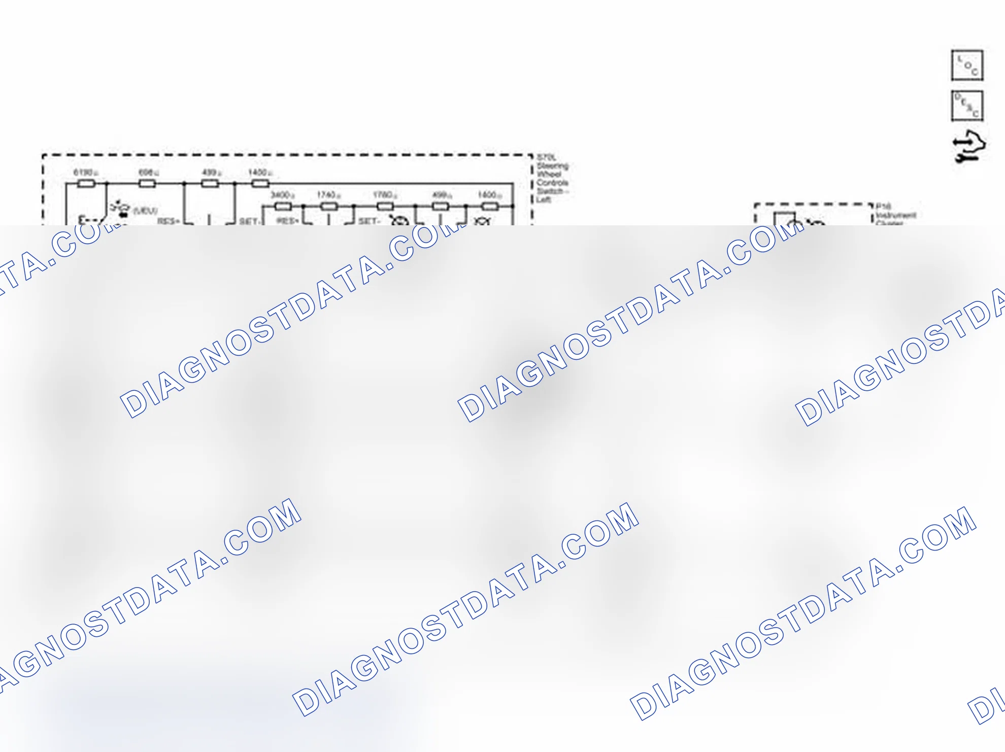 Scheme 1: Cruise Control System