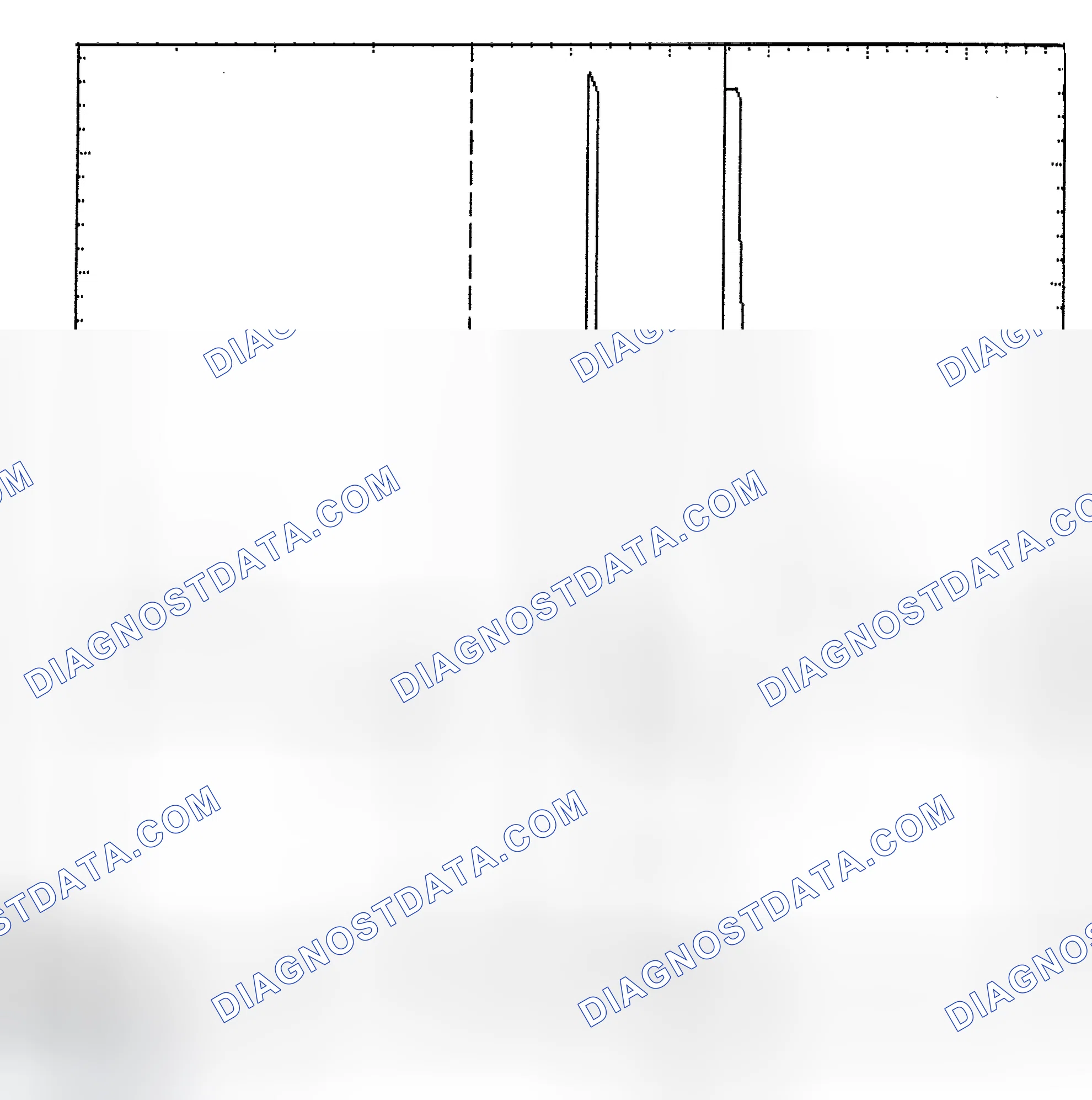 Scheme 6: Identifying Current Controlled Type Injector Pattern