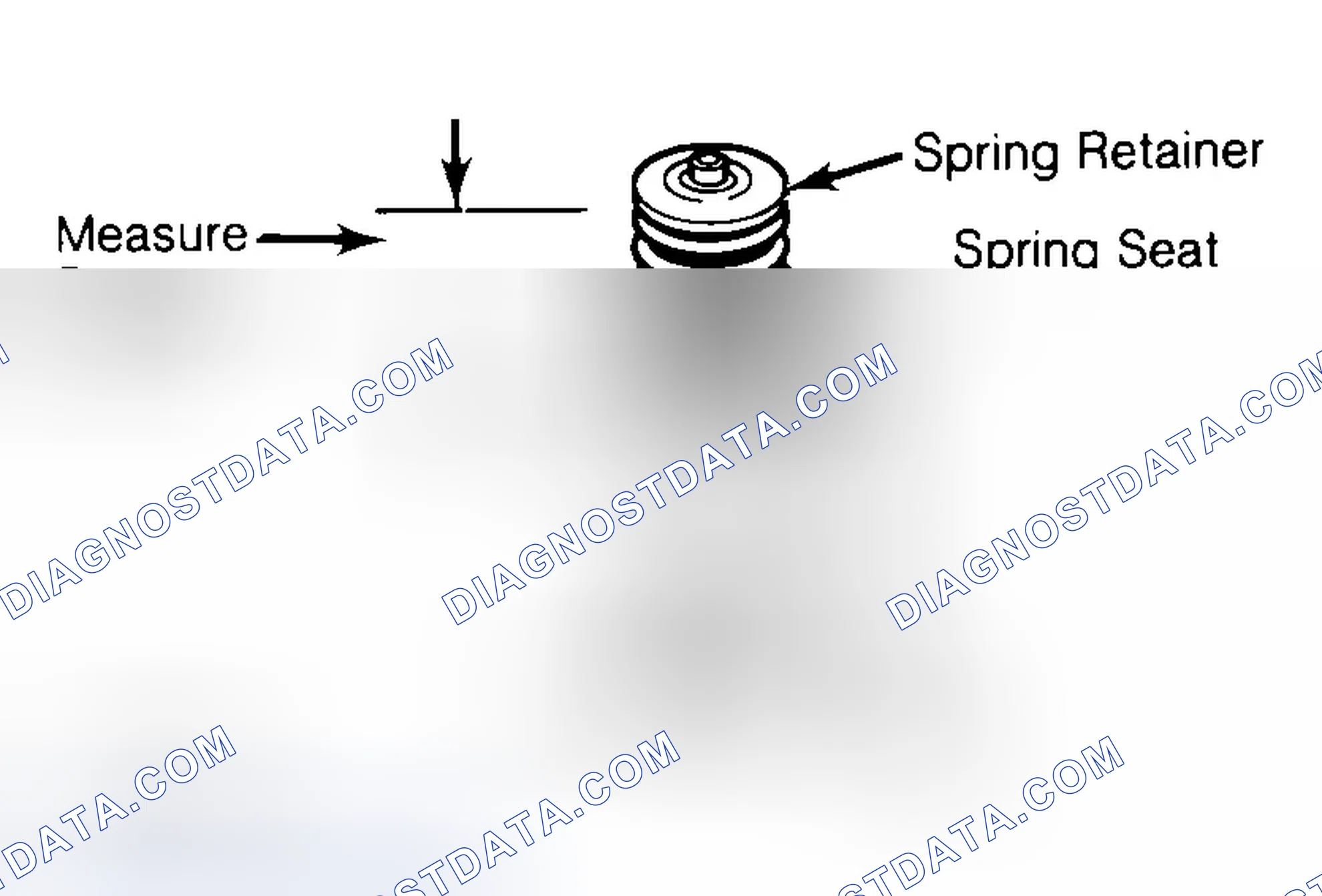Scheme 21: Measuring Valve Spring Installed Height
