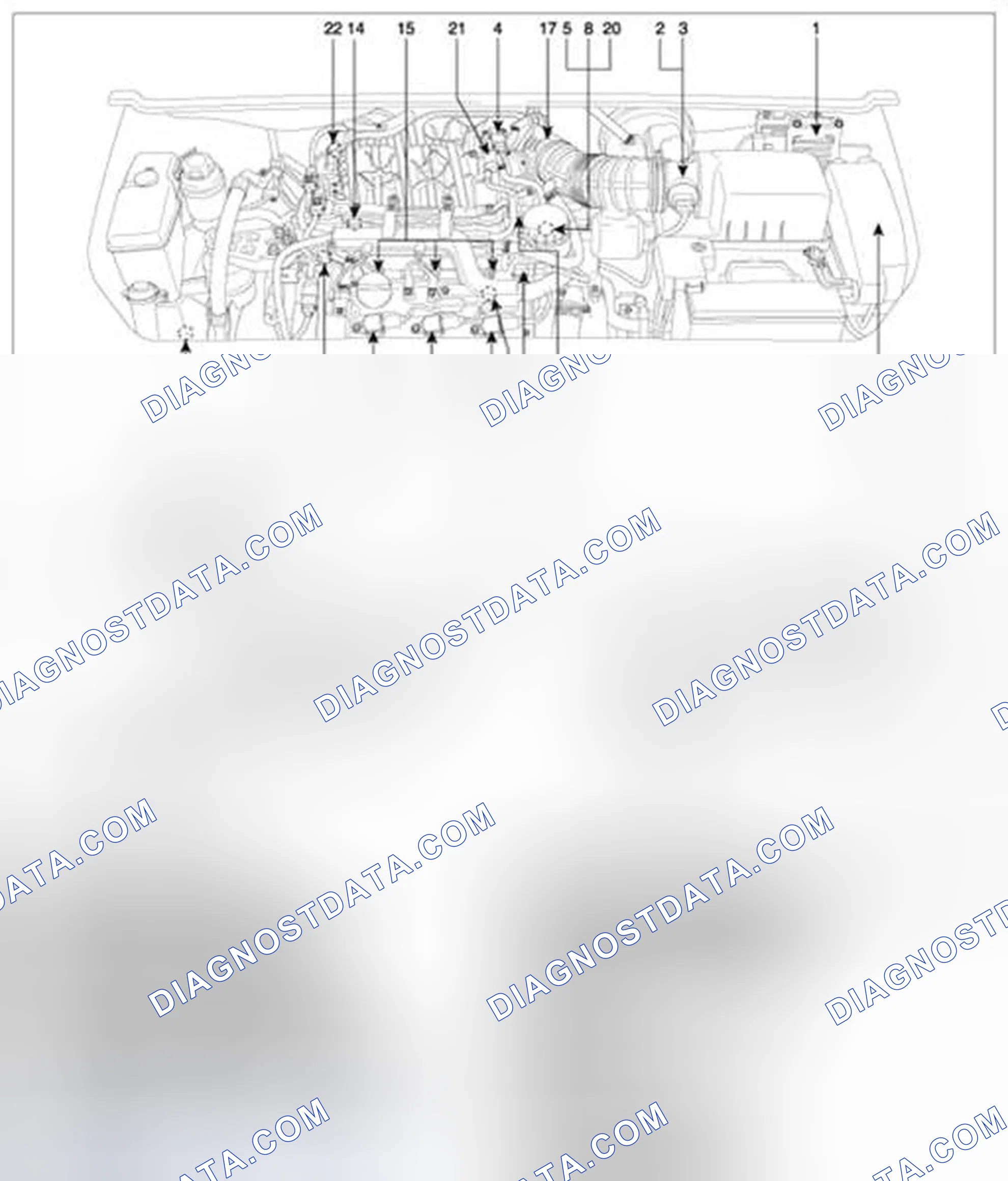Scheme 69: COMPONENTS