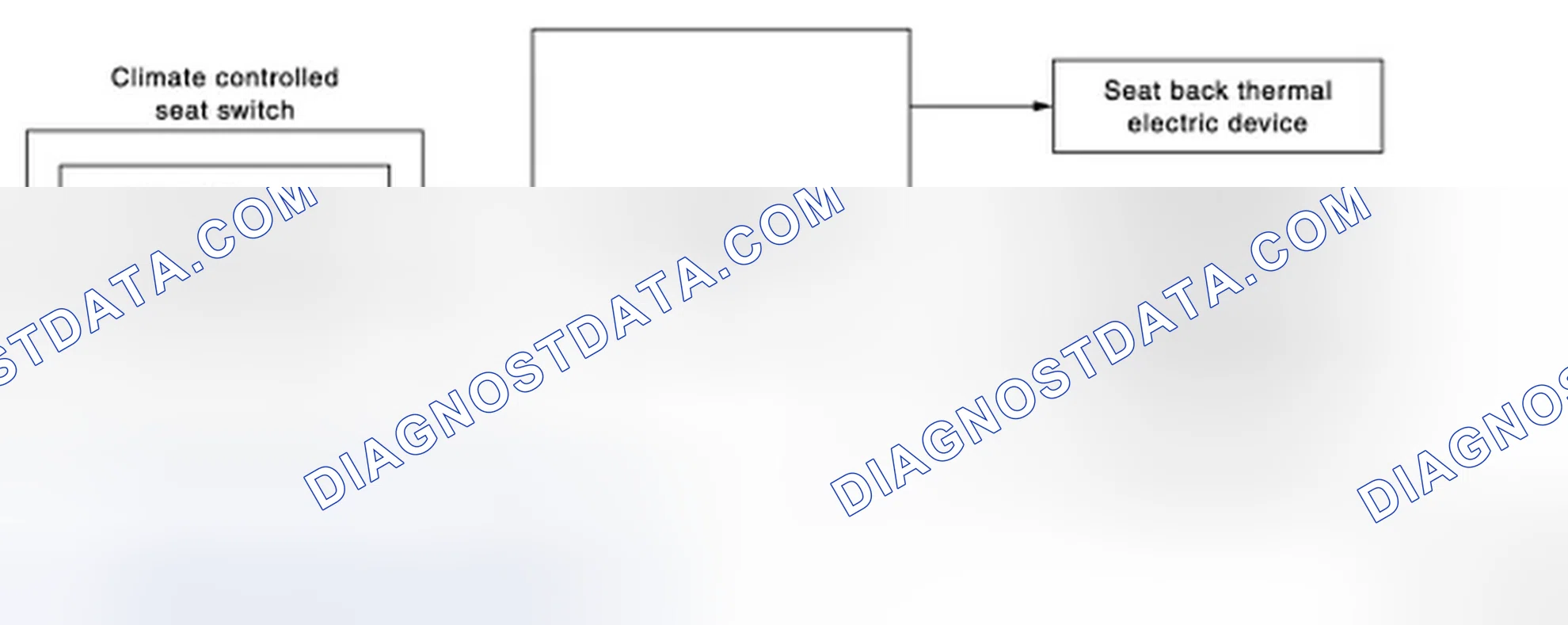 Scheme 69: System Diagram
