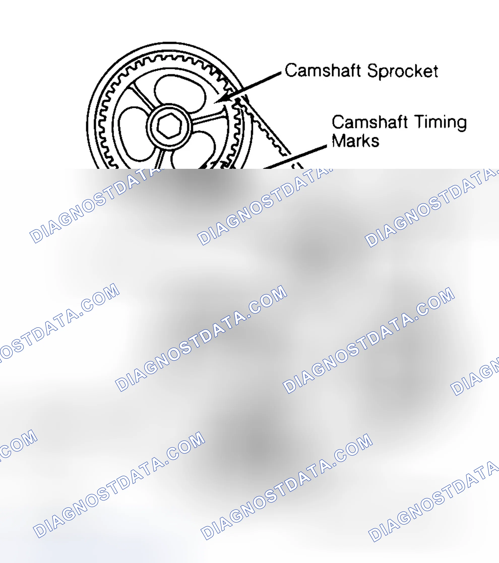 Scheme 29: Typical Camshaft Belt Sprocket Alignment