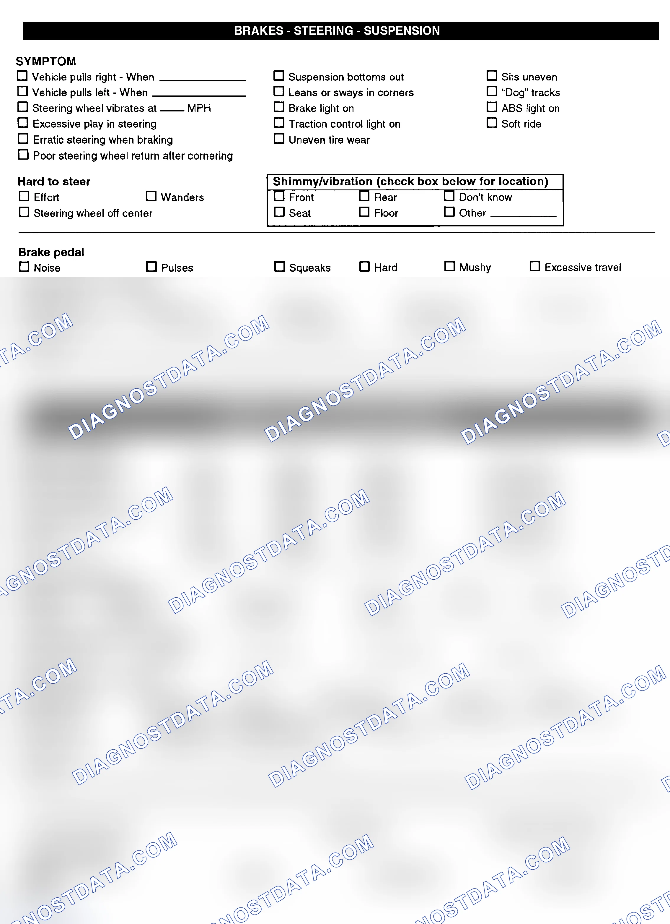 Scheme 3: Symptom Check List - Page 2