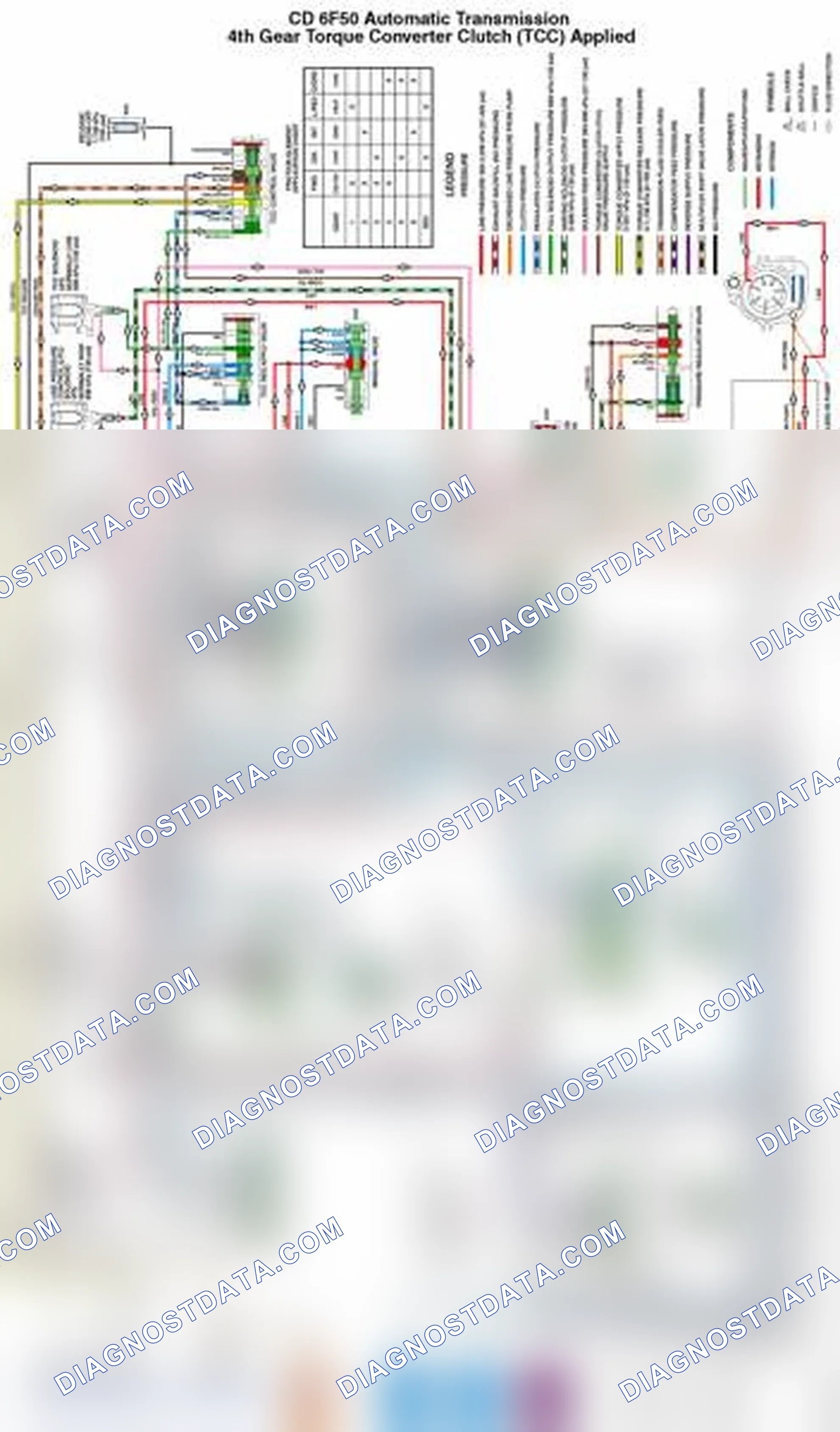 Scheme 135