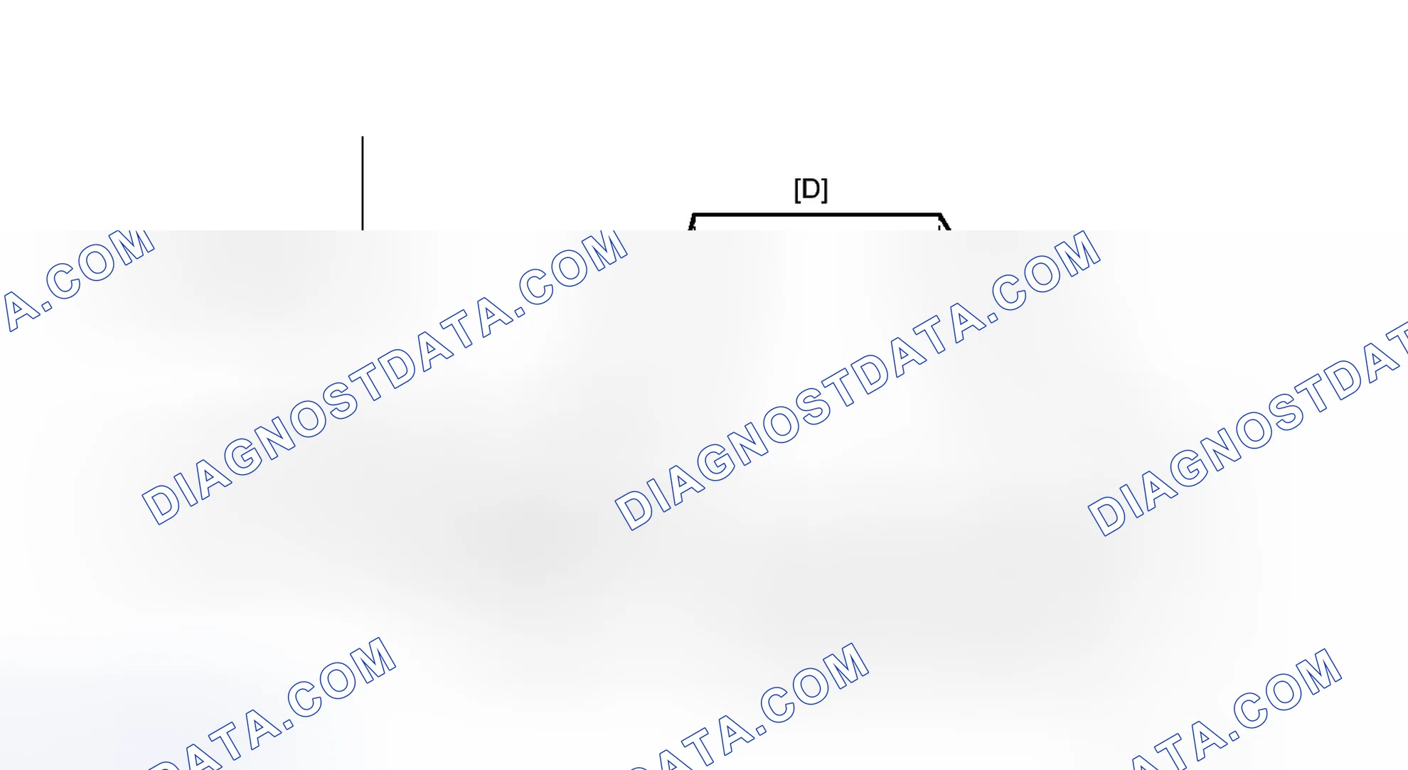 Scheme 255: CONFIRMATION DRIVING PATTERN