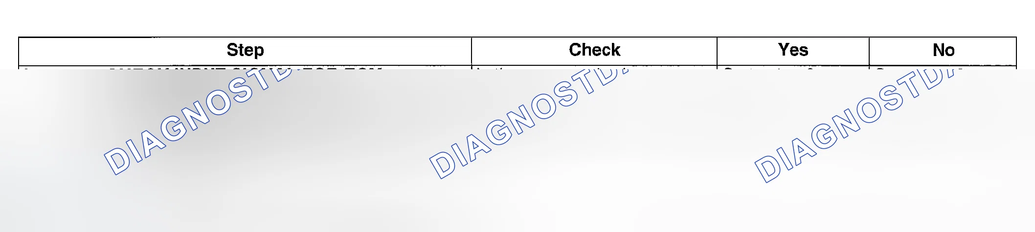 Scheme 59: DIAGNOSTIC PROCEDURE
