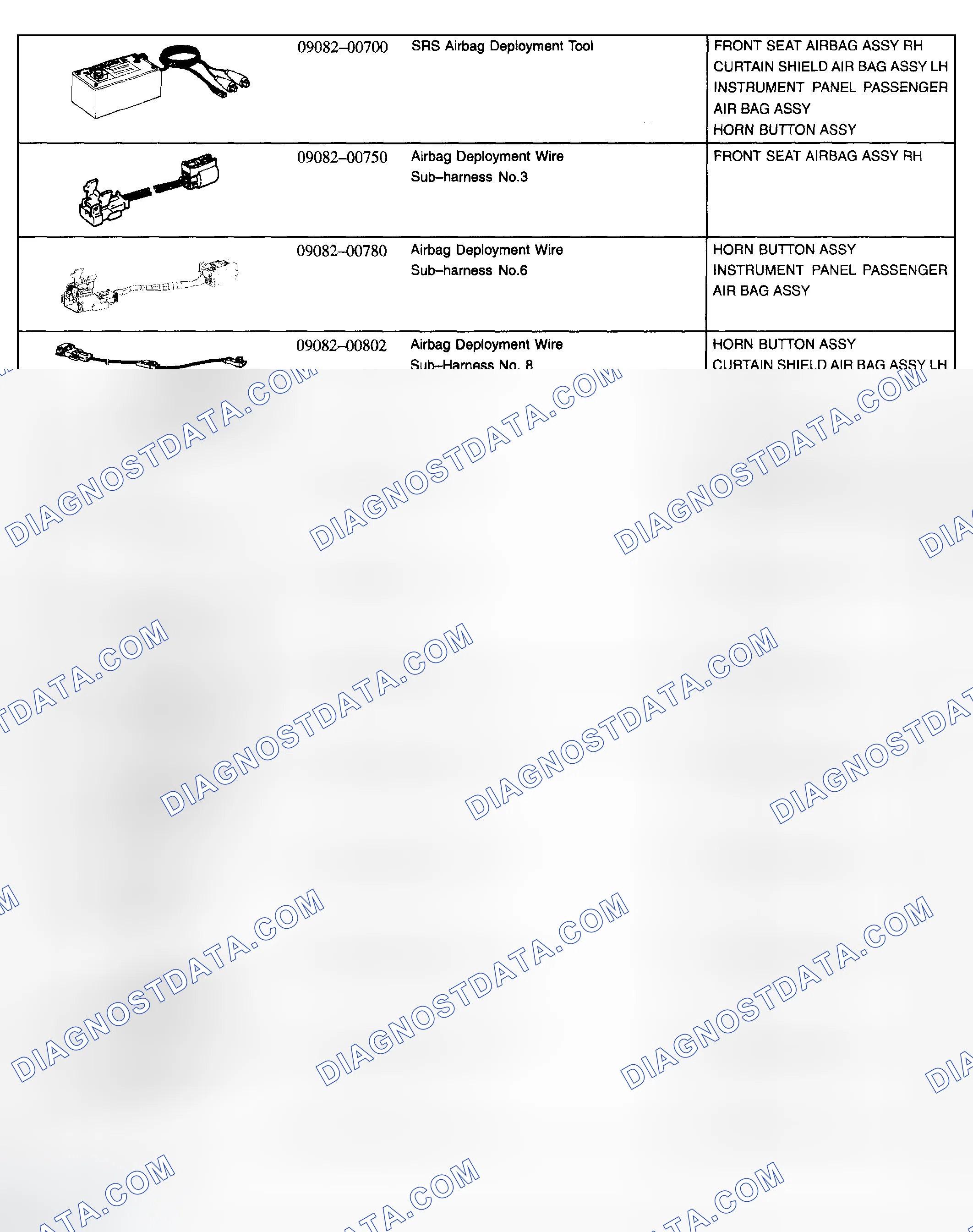 Scheme 62: SST