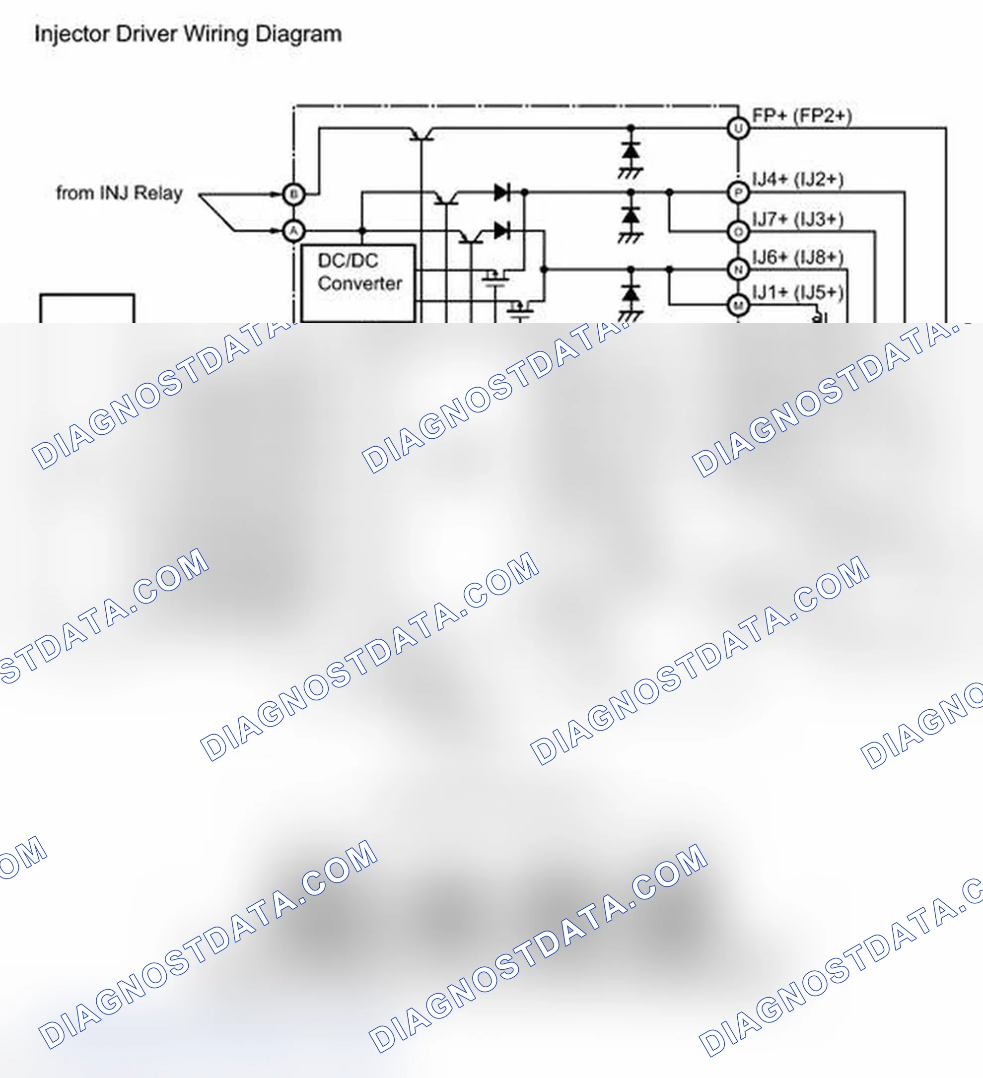 Scheme 268: DESCRIPTION