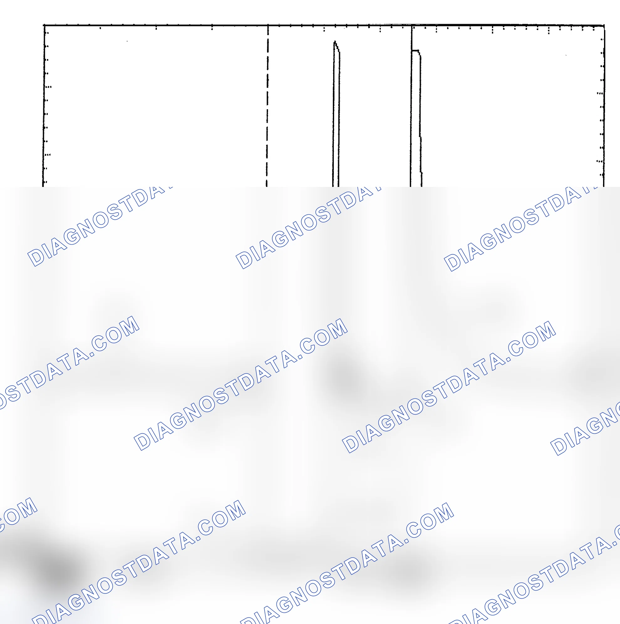 Scheme 6: Identifying Current Controlled Type Injector Pattern